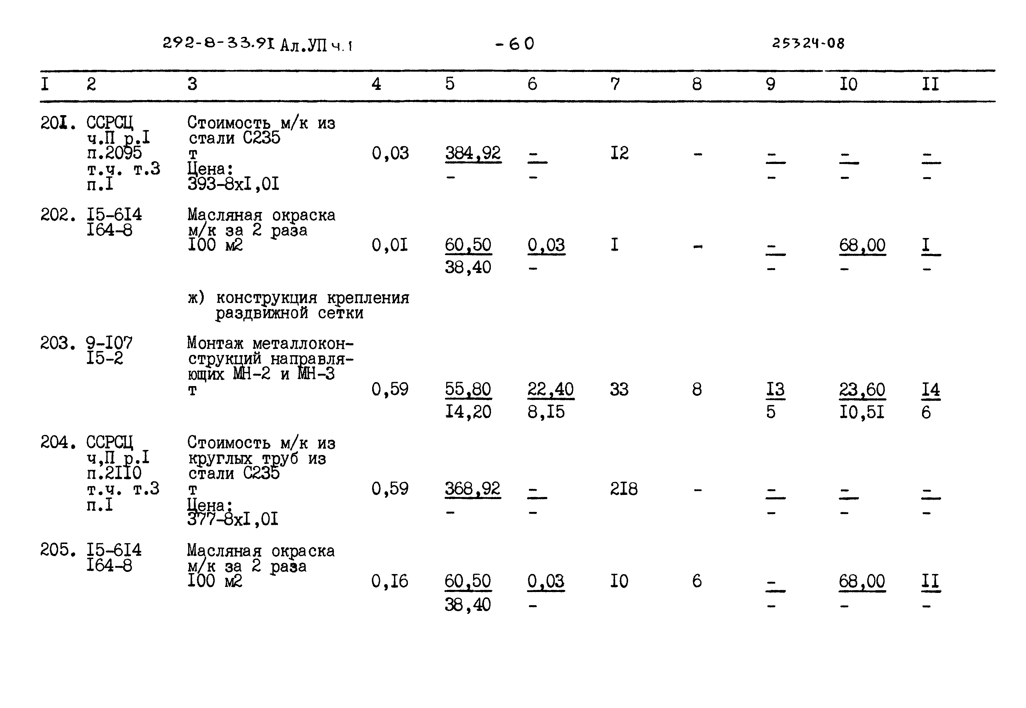 Типовой проект 292-8-33.91