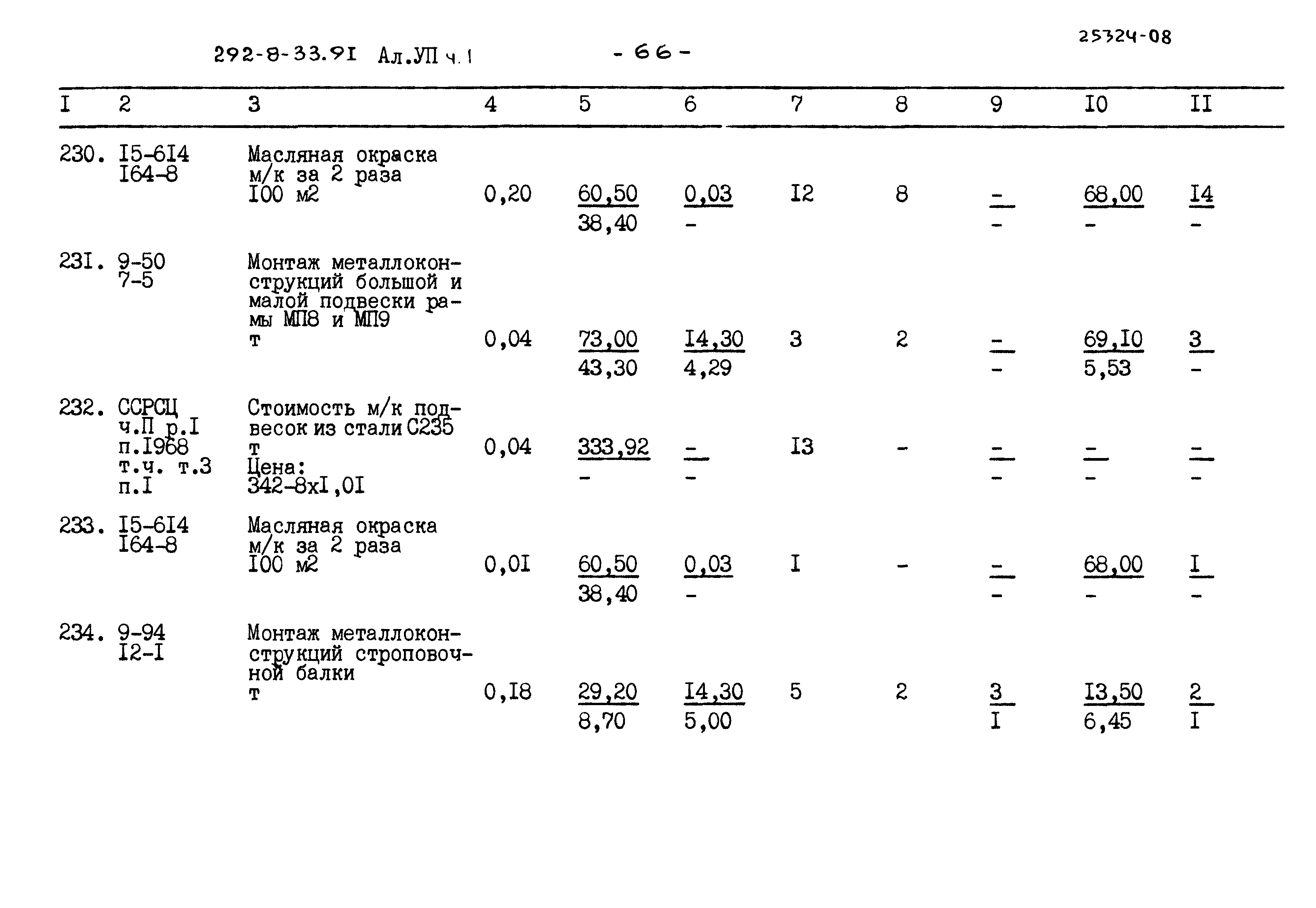 Типовой проект 292-8-33.91