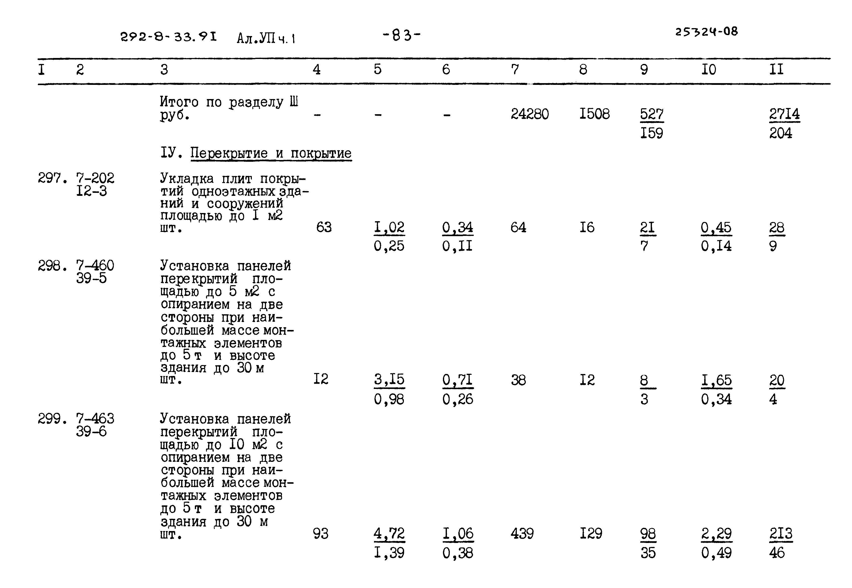 Типовой проект 292-8-33.91