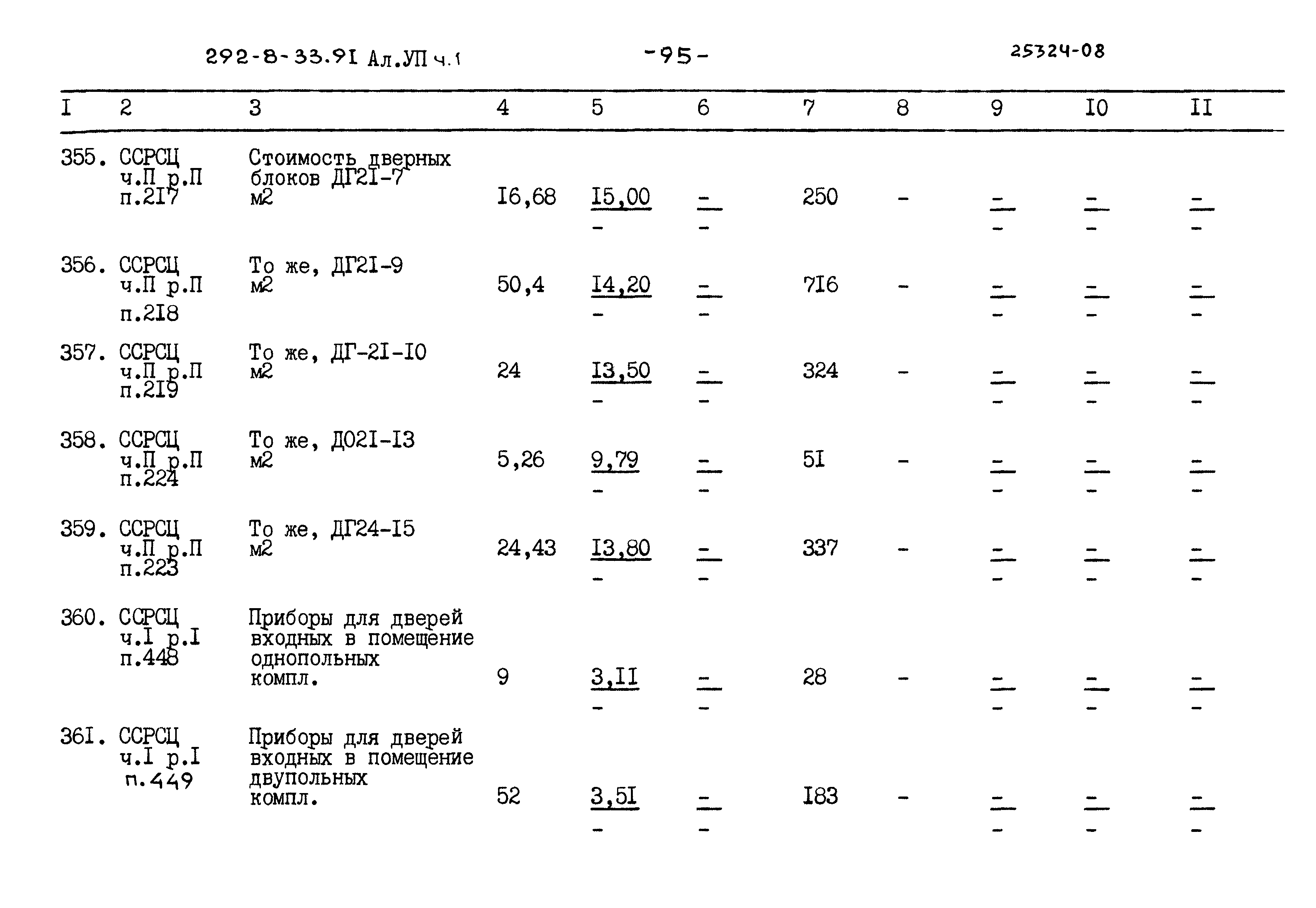Типовой проект 292-8-33.91