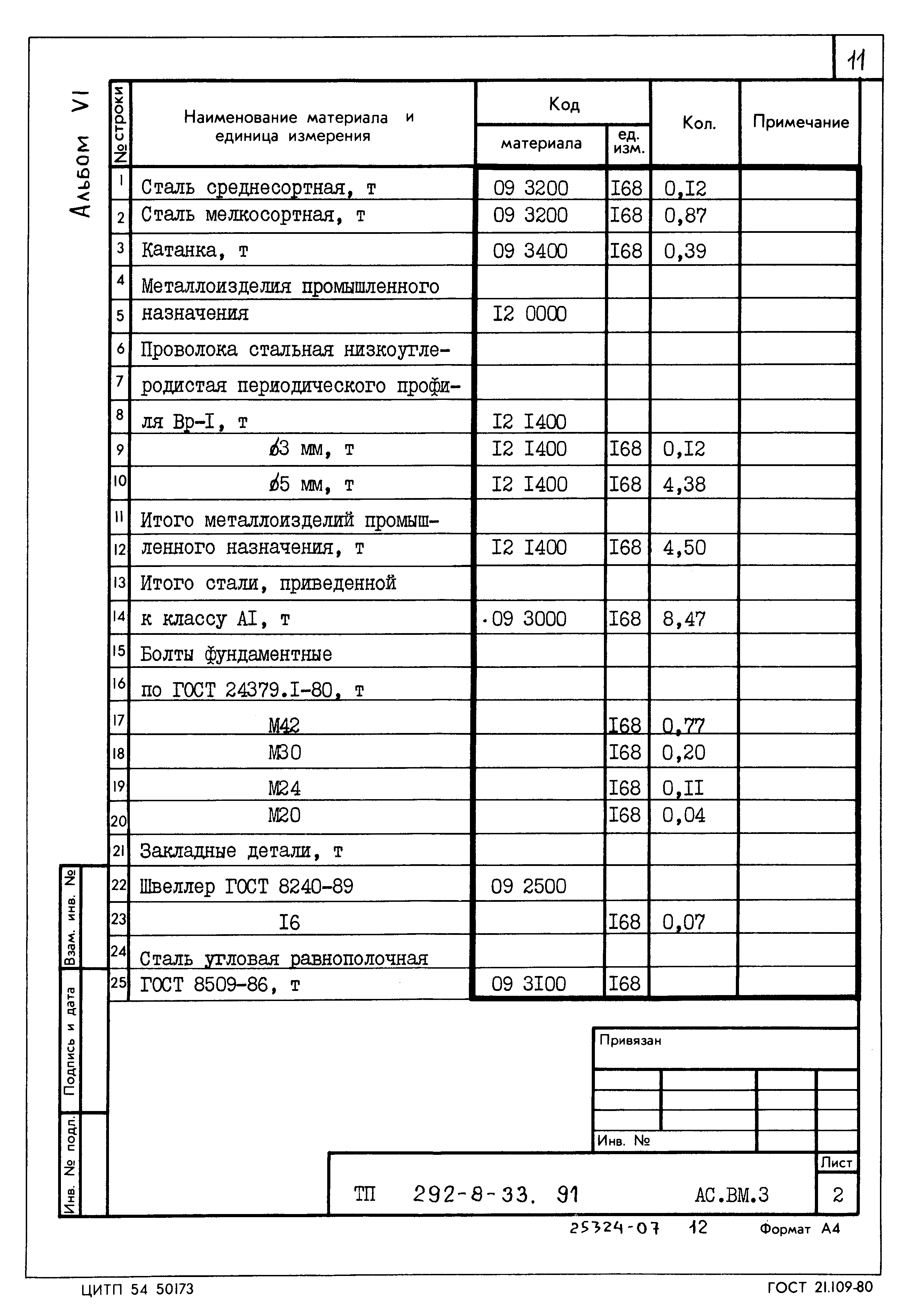 Типовой проект 292-8-33.91