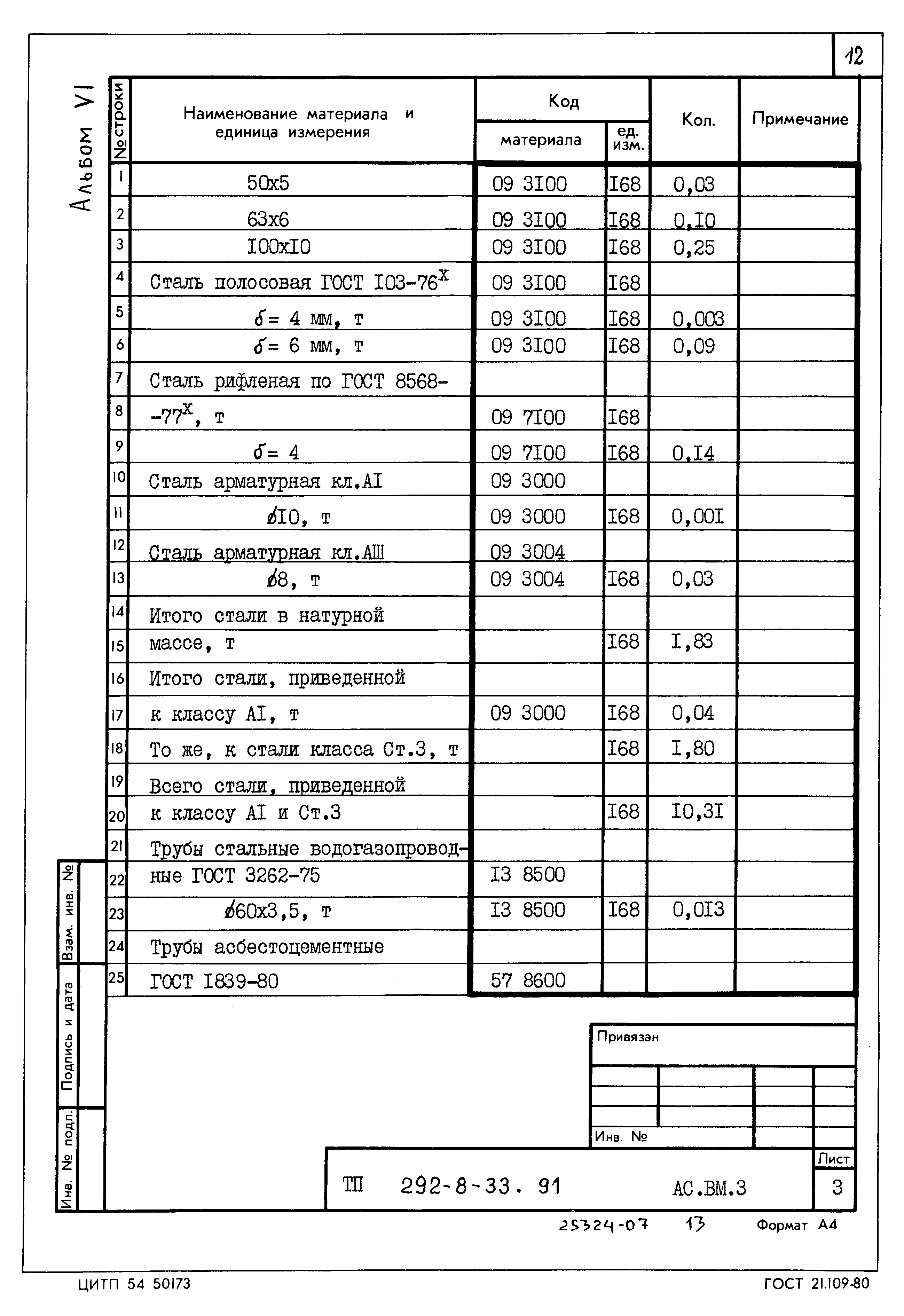 Типовой проект 292-8-33.91