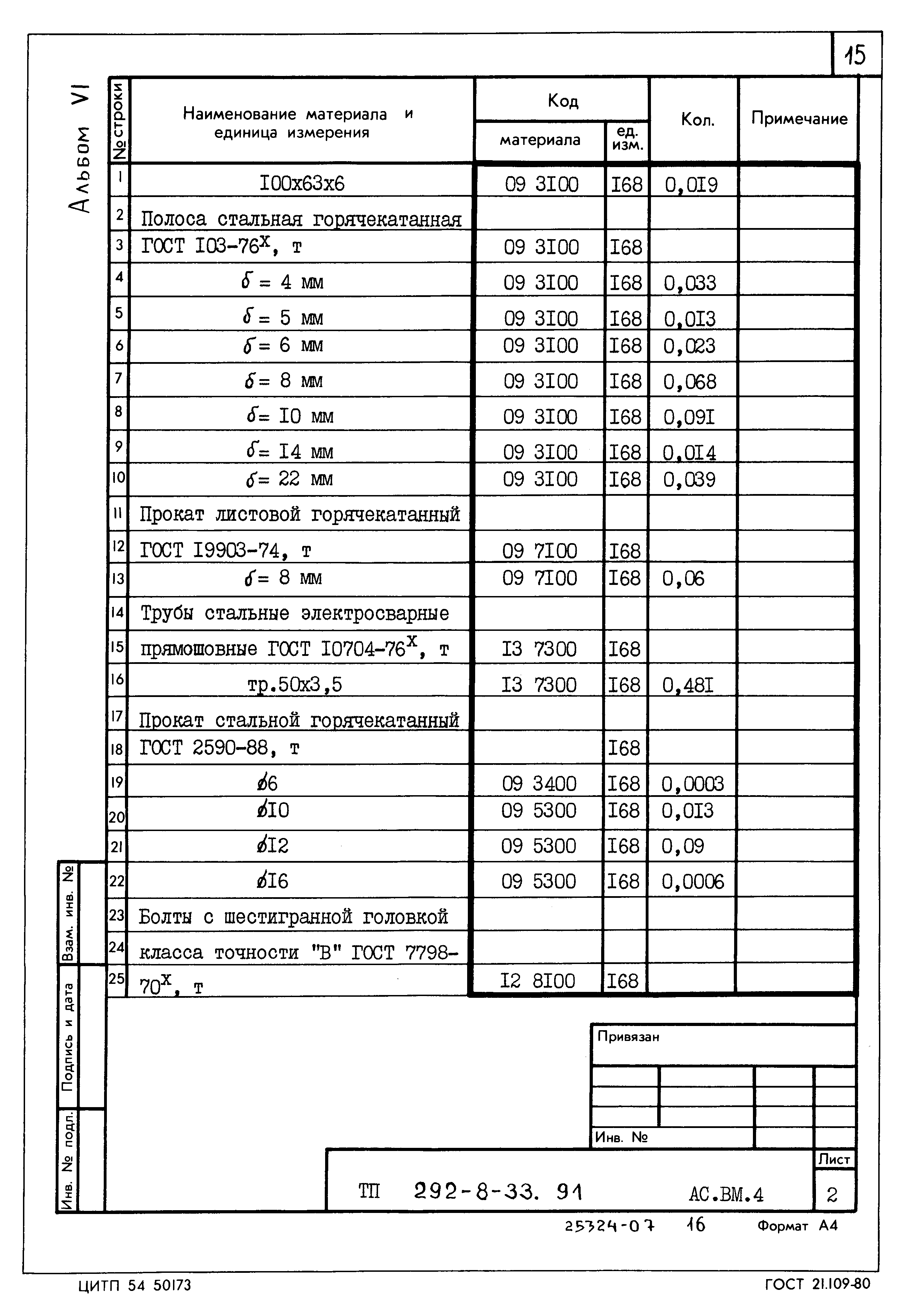 Типовой проект 292-8-33.91