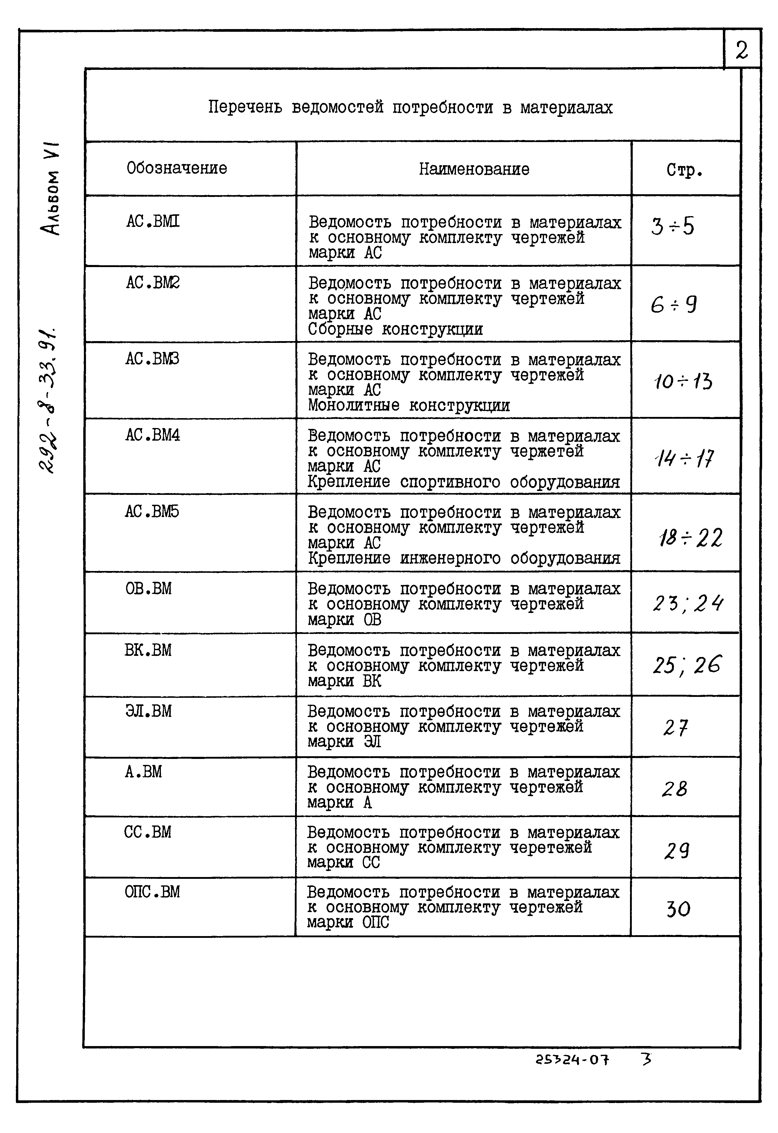 Типовой проект 292-8-33.91
