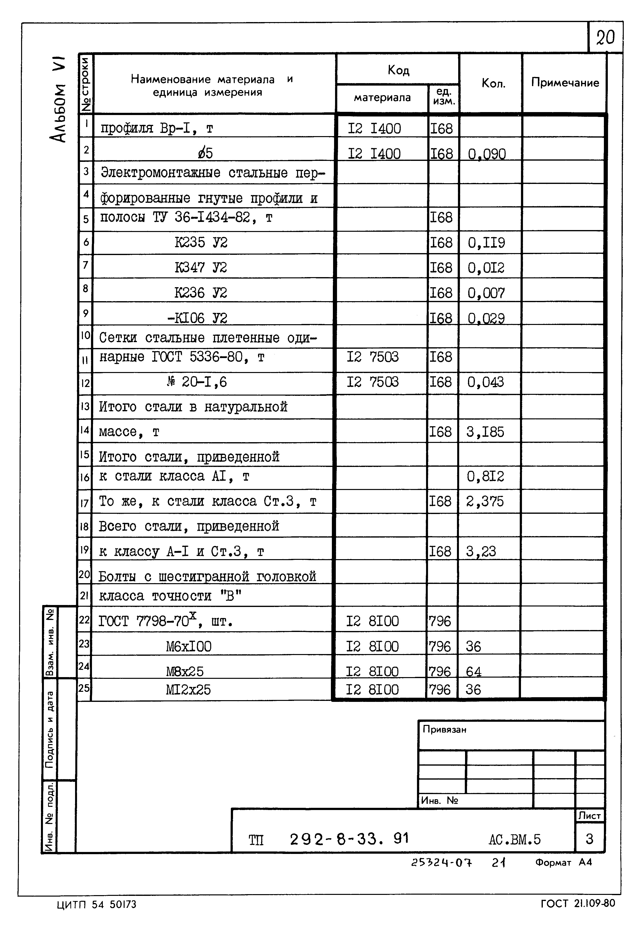 Типовой проект 292-8-33.91