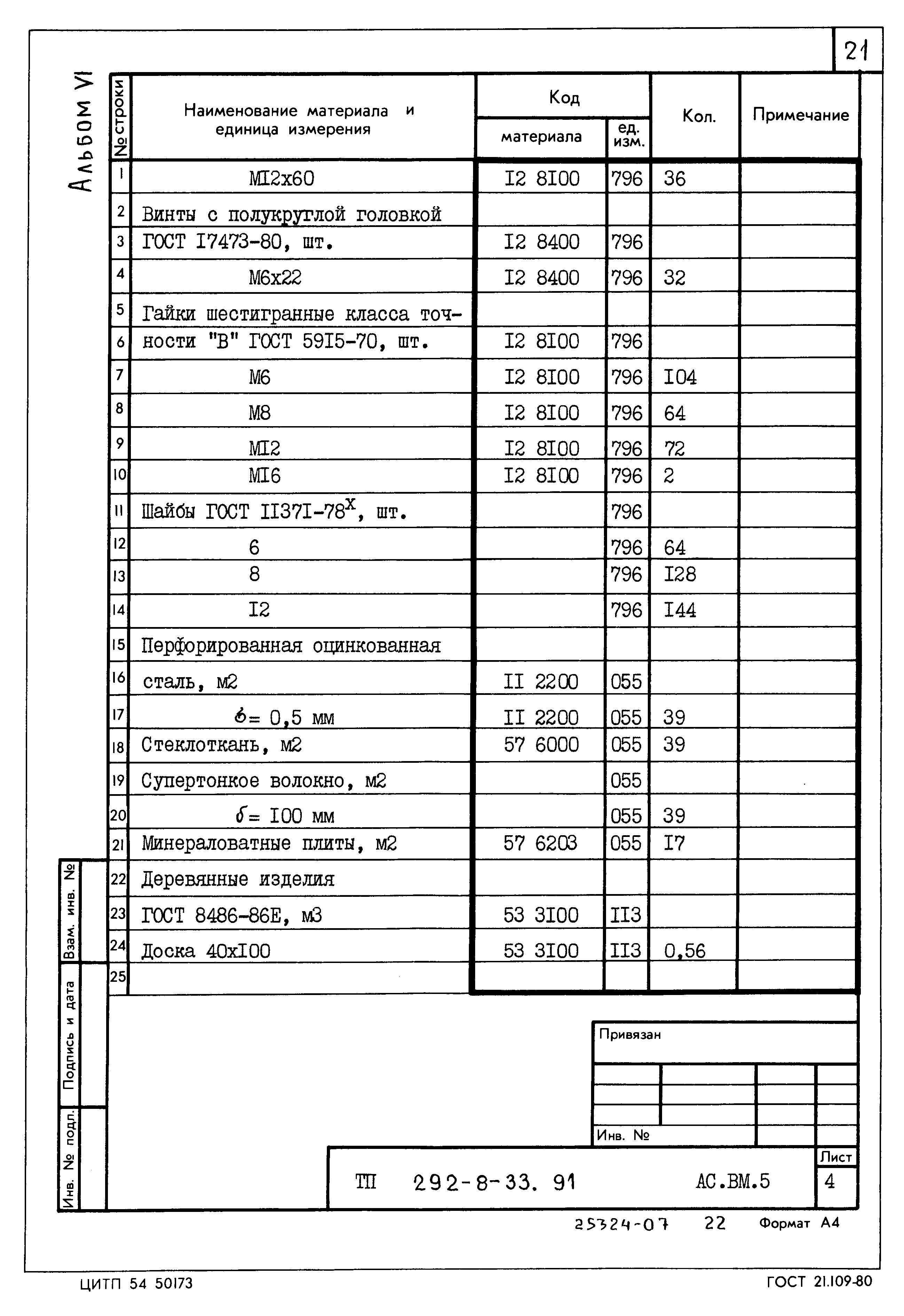 Типовой проект 292-8-33.91