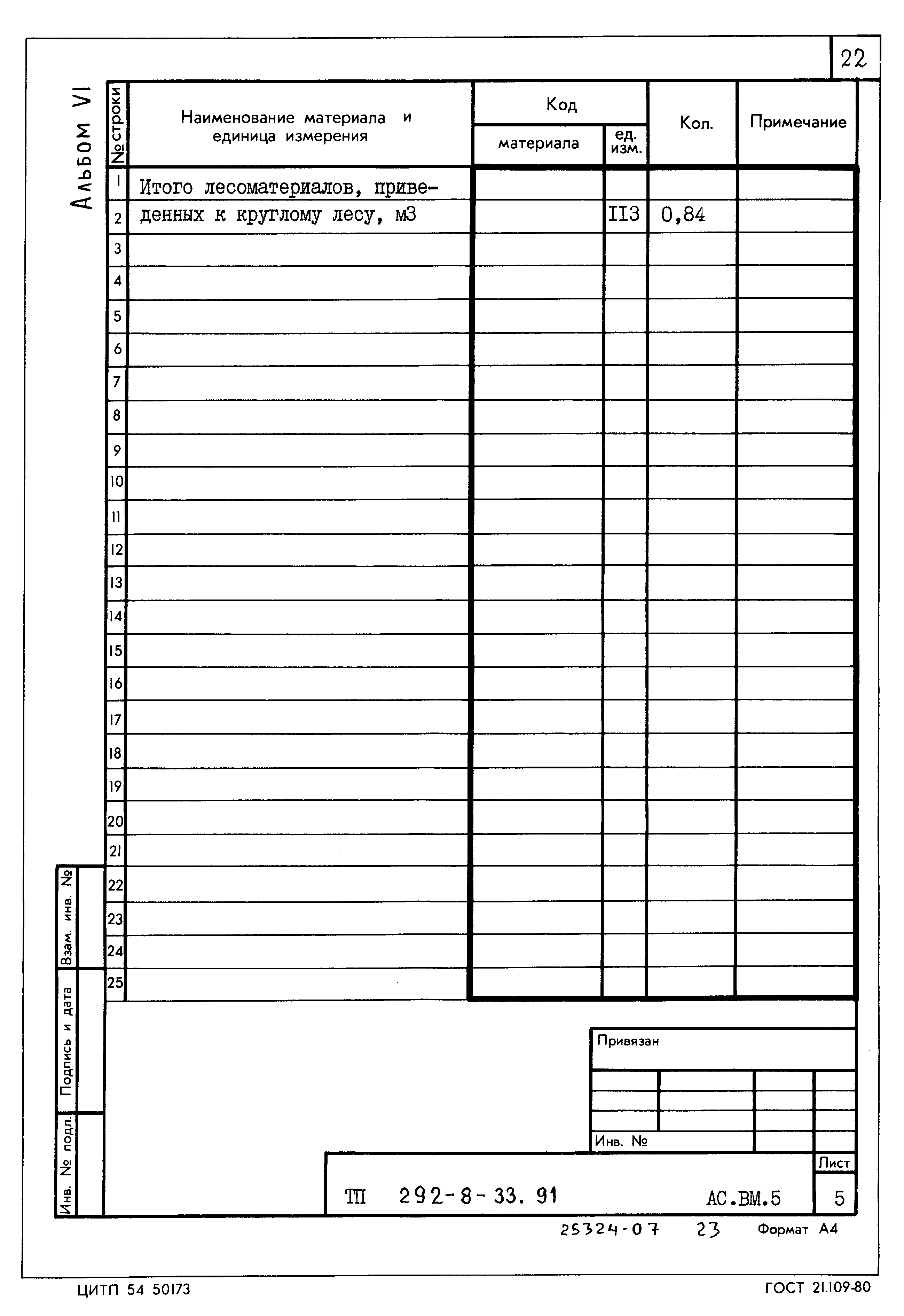 Типовой проект 292-8-33.91