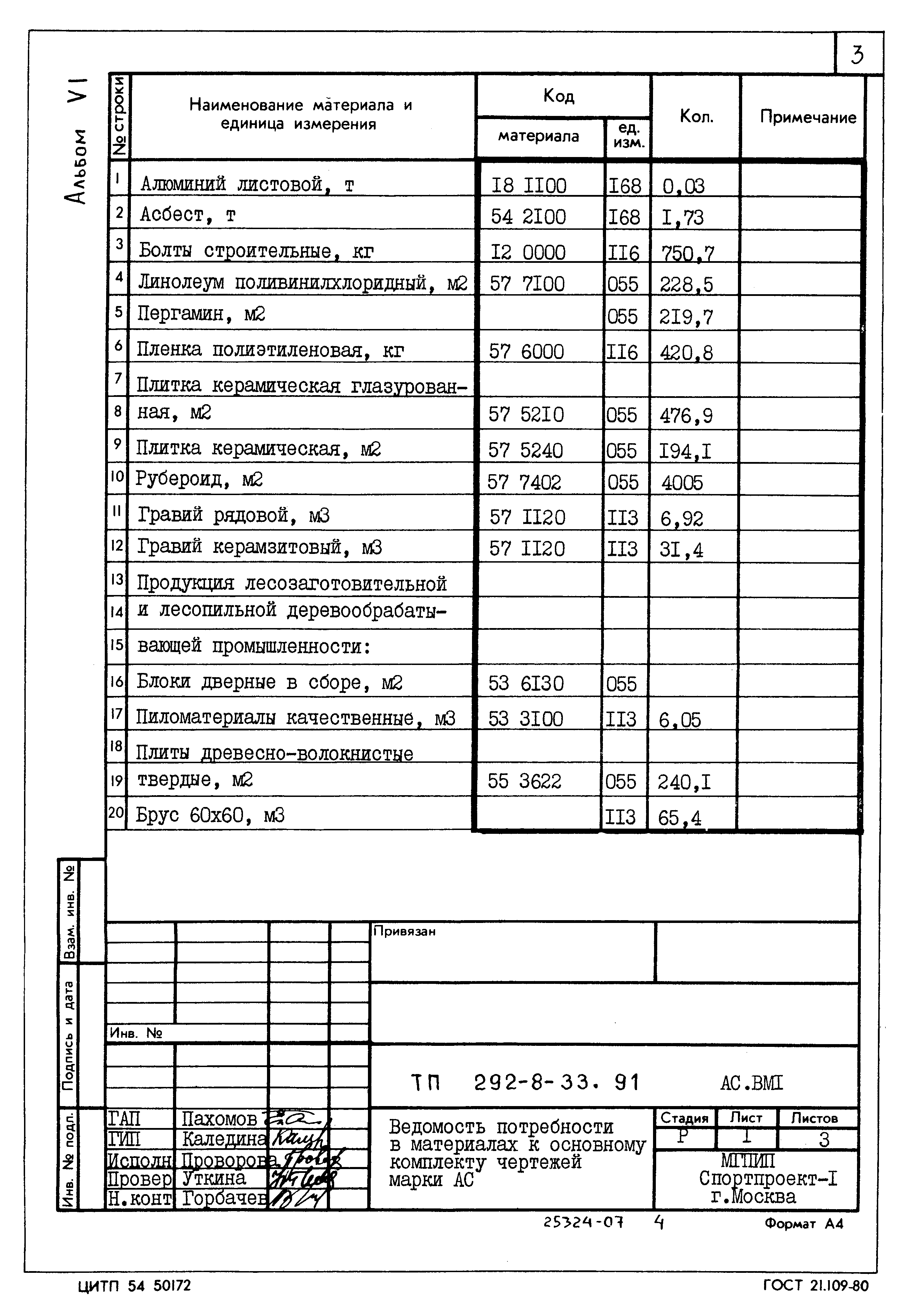 Типовой проект 292-8-33.91