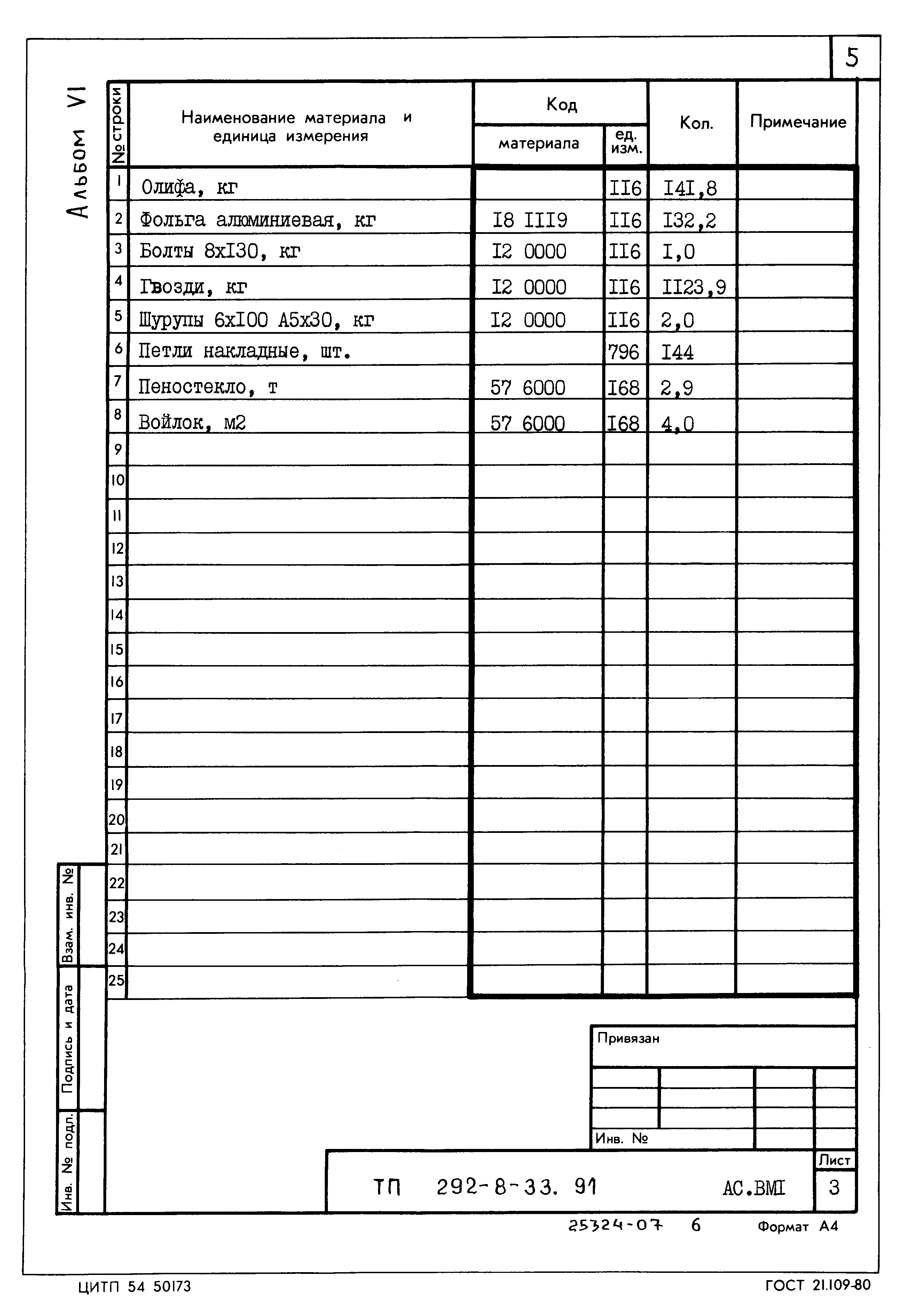 Типовой проект 292-8-33.91