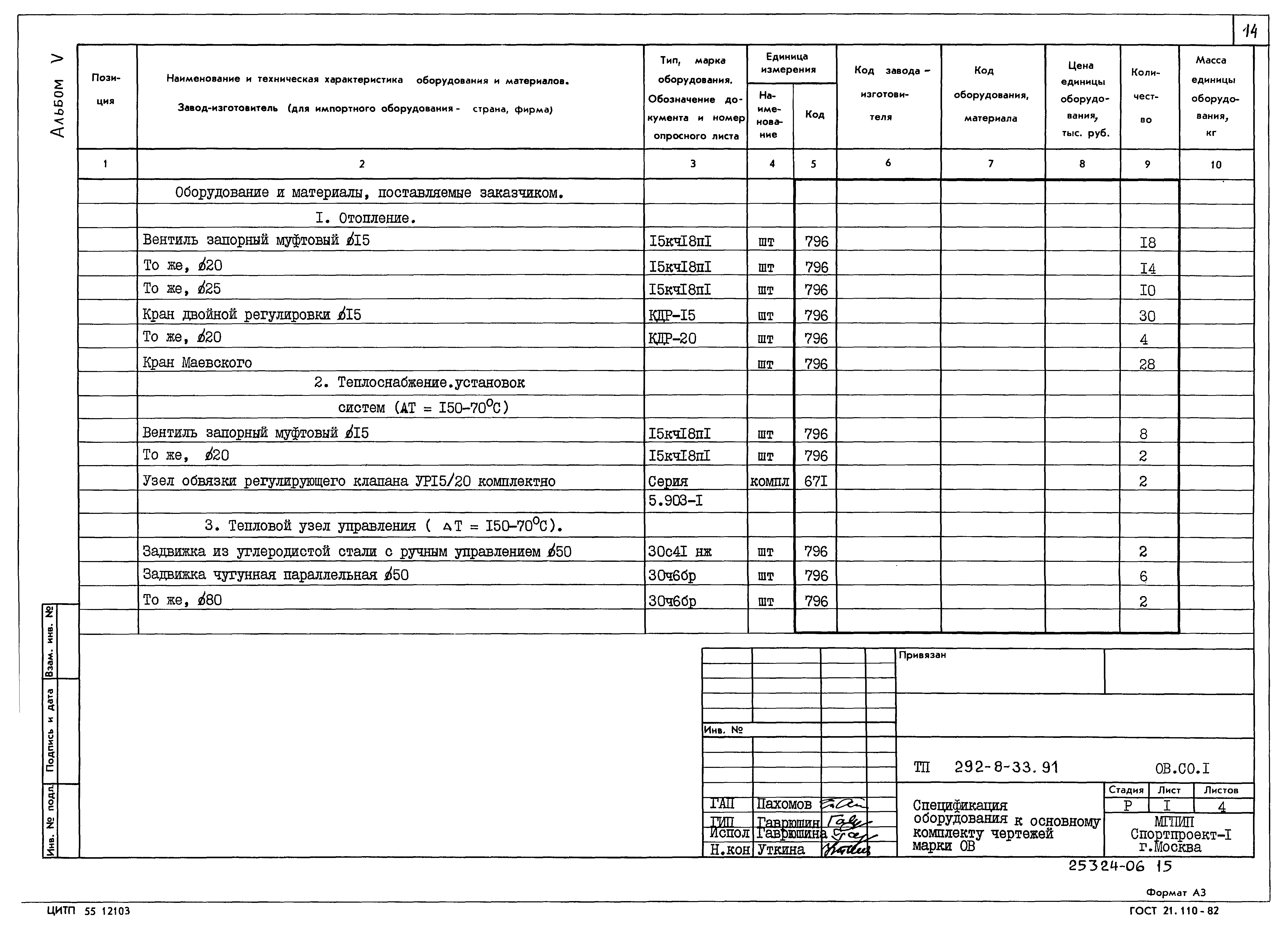 Типовой проект 292-8-33.91