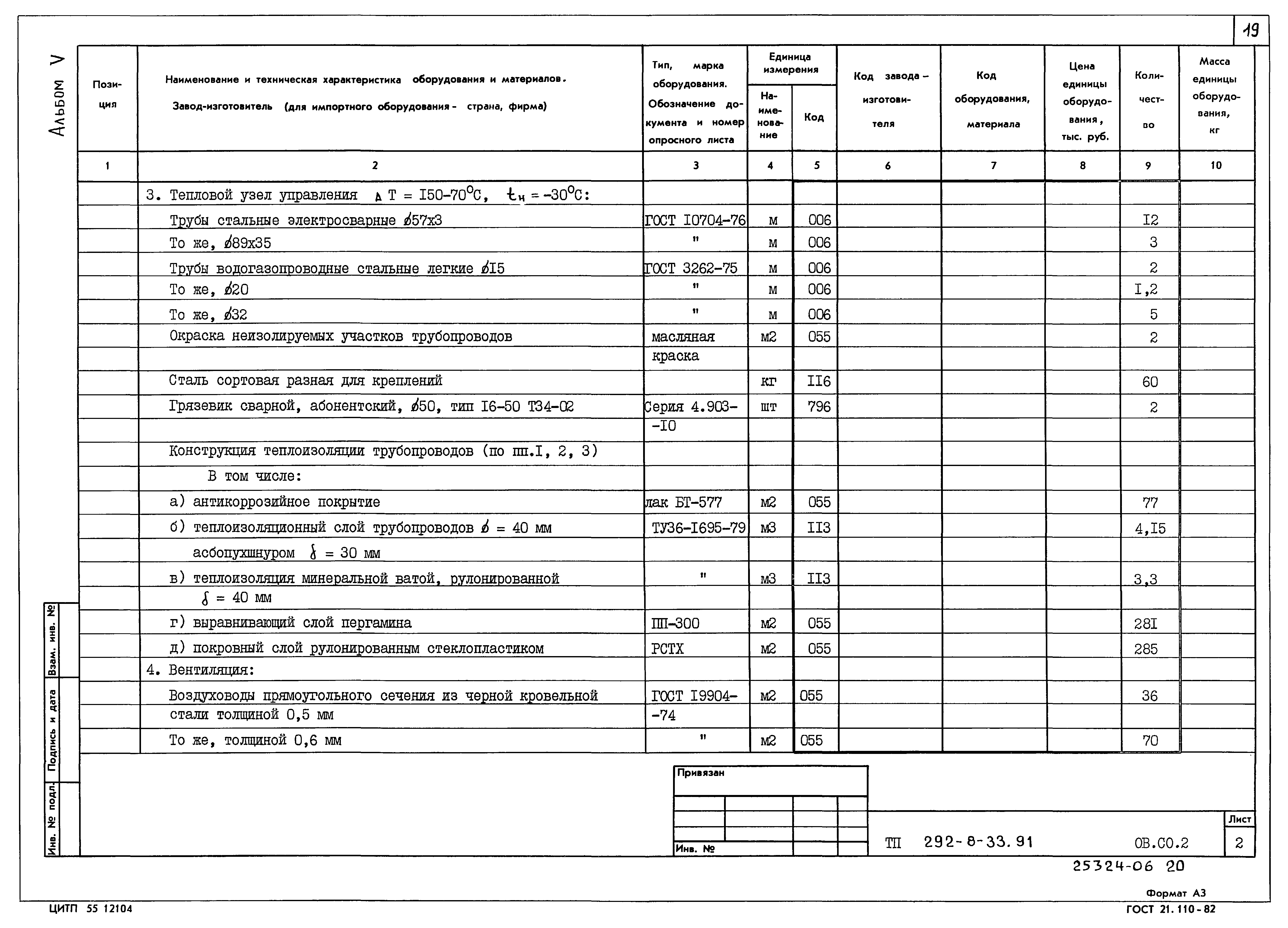 Типовой проект 292-8-33.91