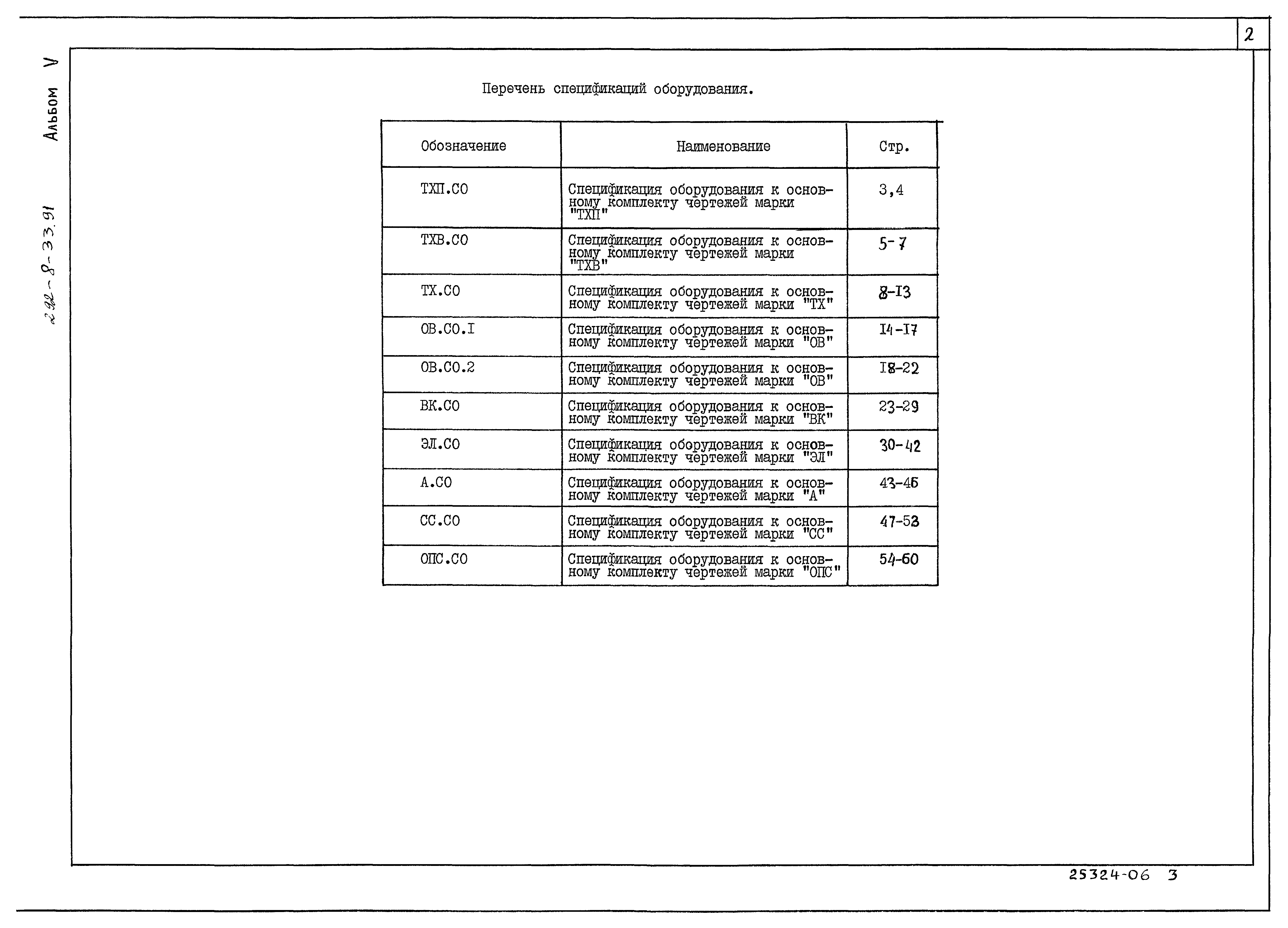 Типовой проект 292-8-33.91