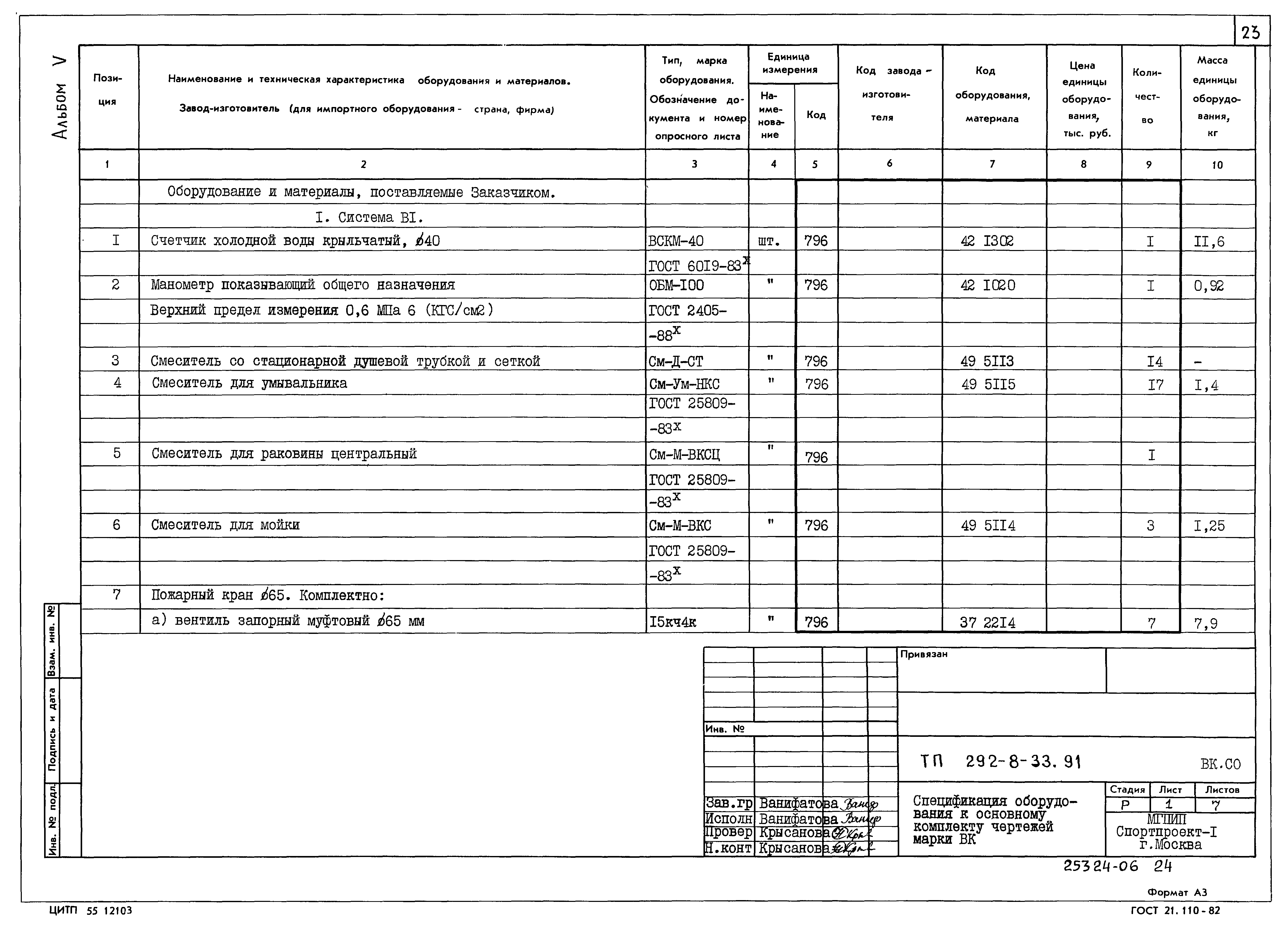 Типовой проект 292-8-33.91