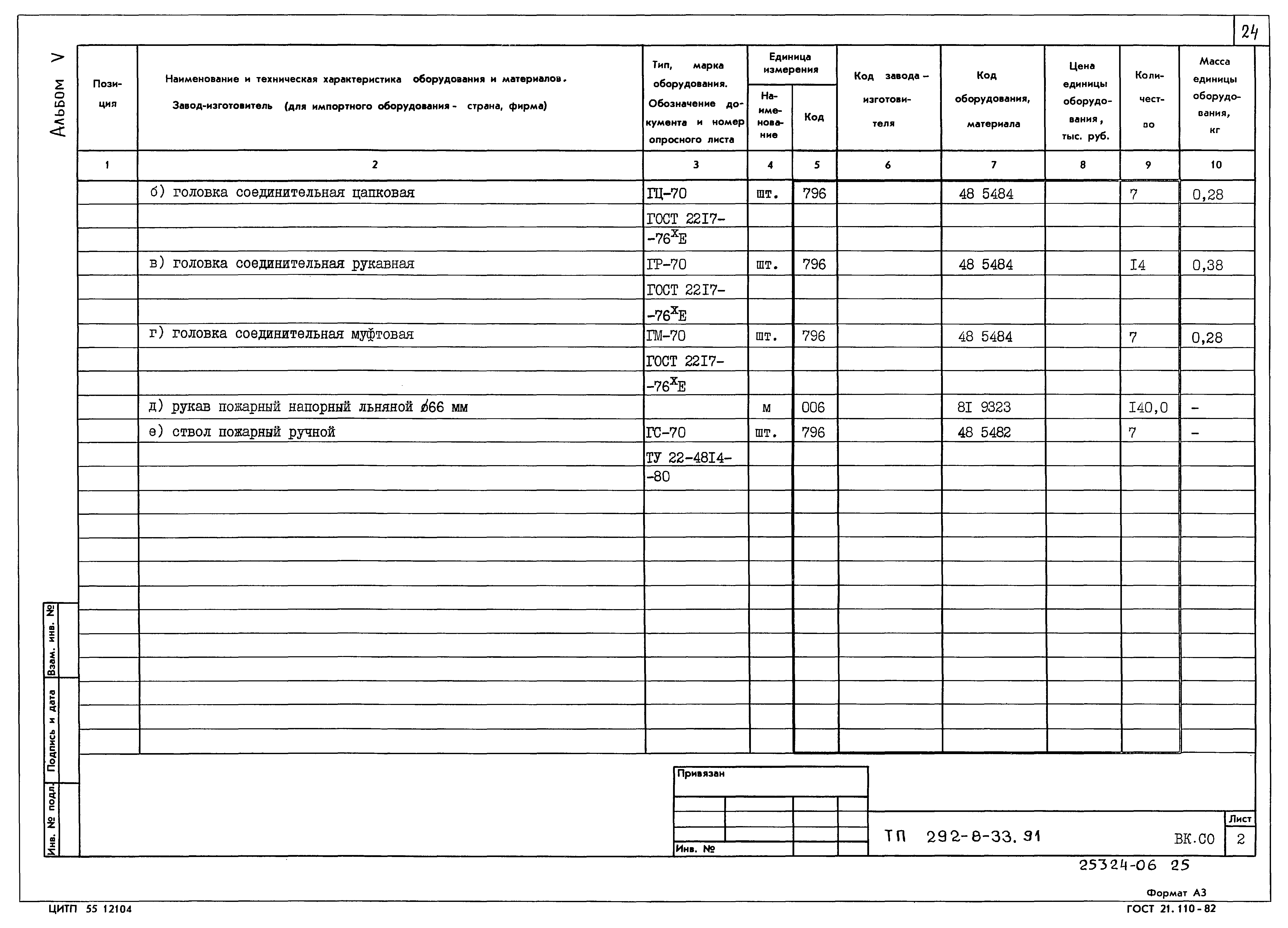 Типовой проект 292-8-33.91