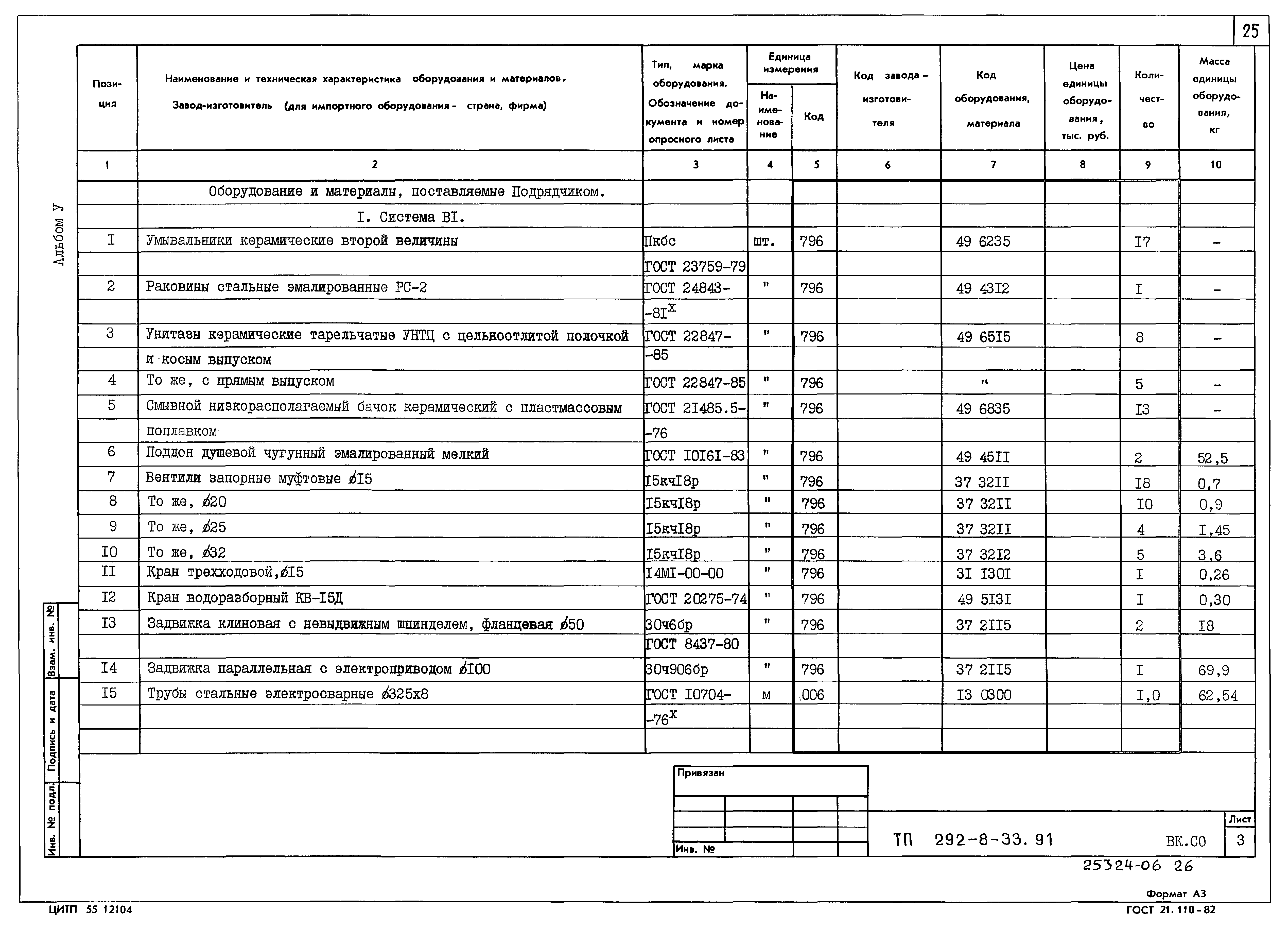 Типовой проект 292-8-33.91