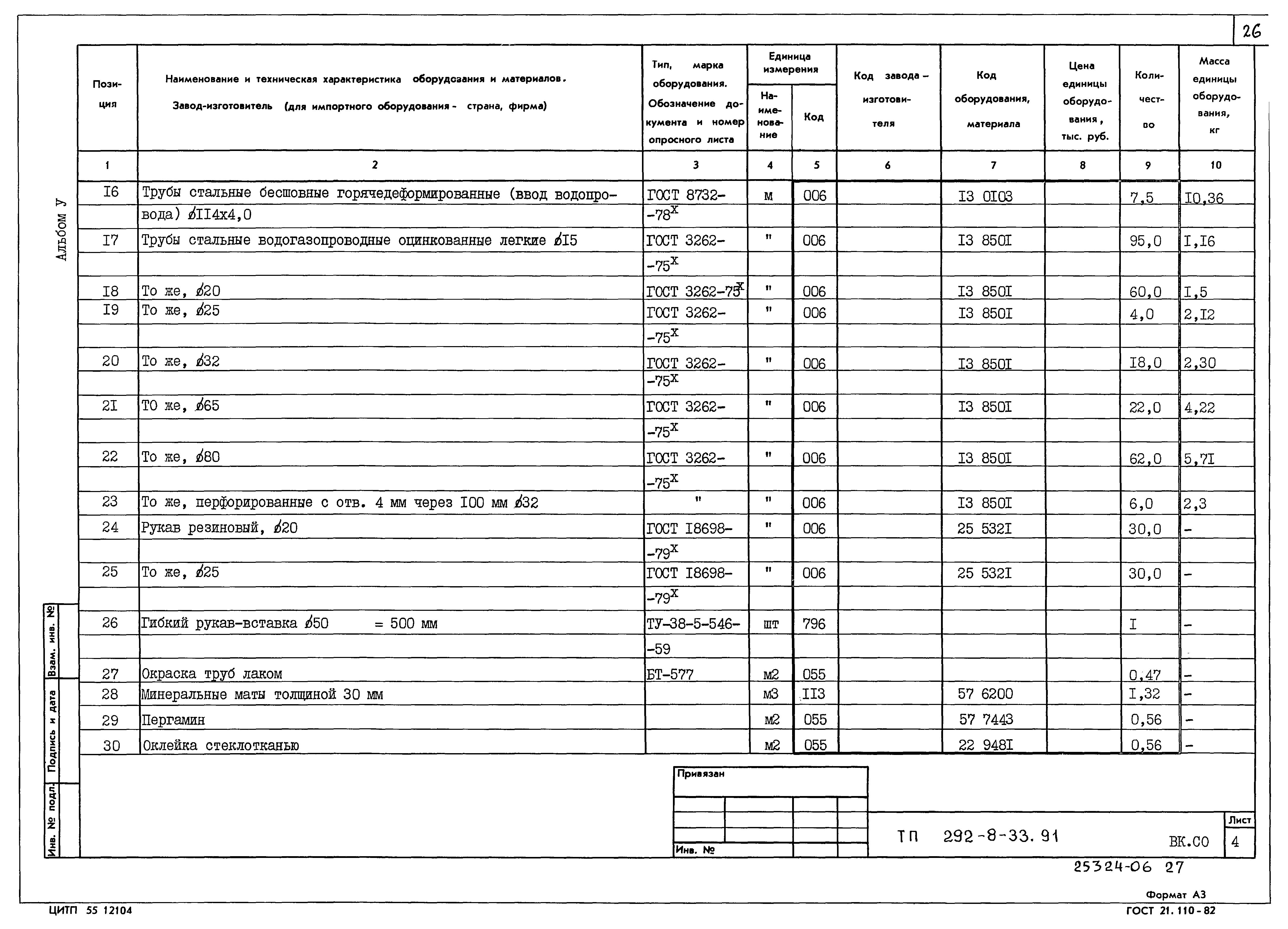 Типовой проект 292-8-33.91