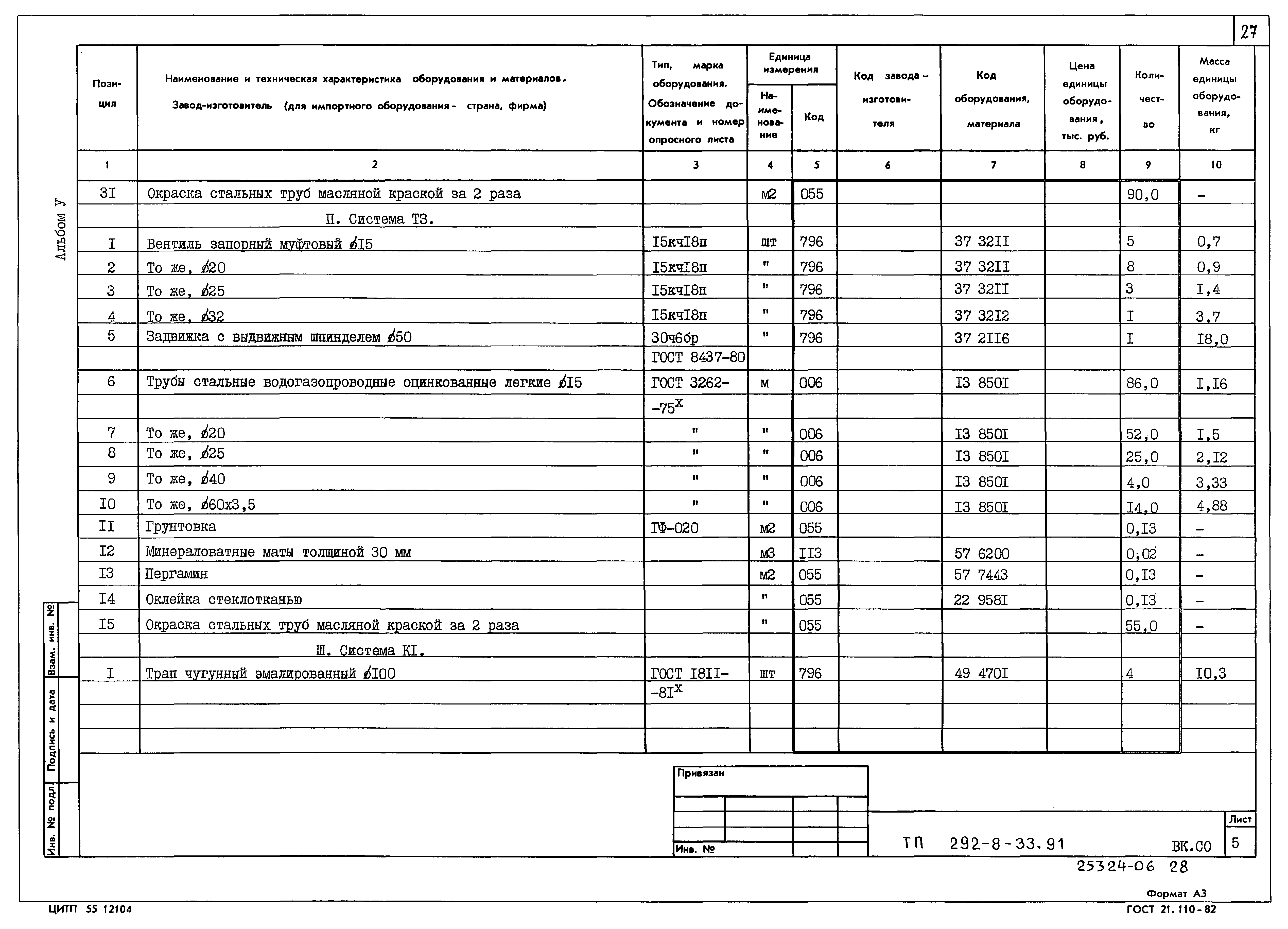 Типовой проект 292-8-33.91