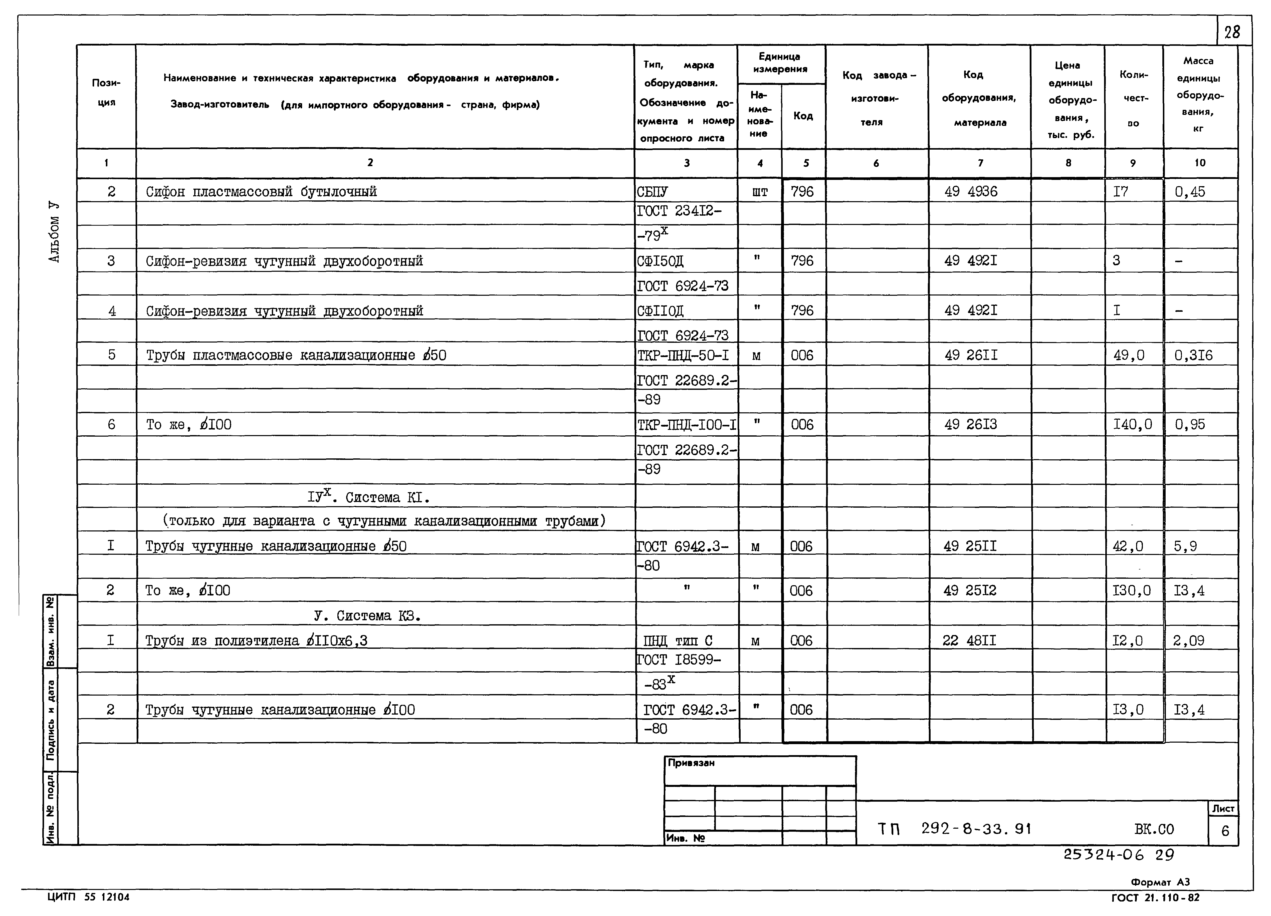 Типовой проект 292-8-33.91