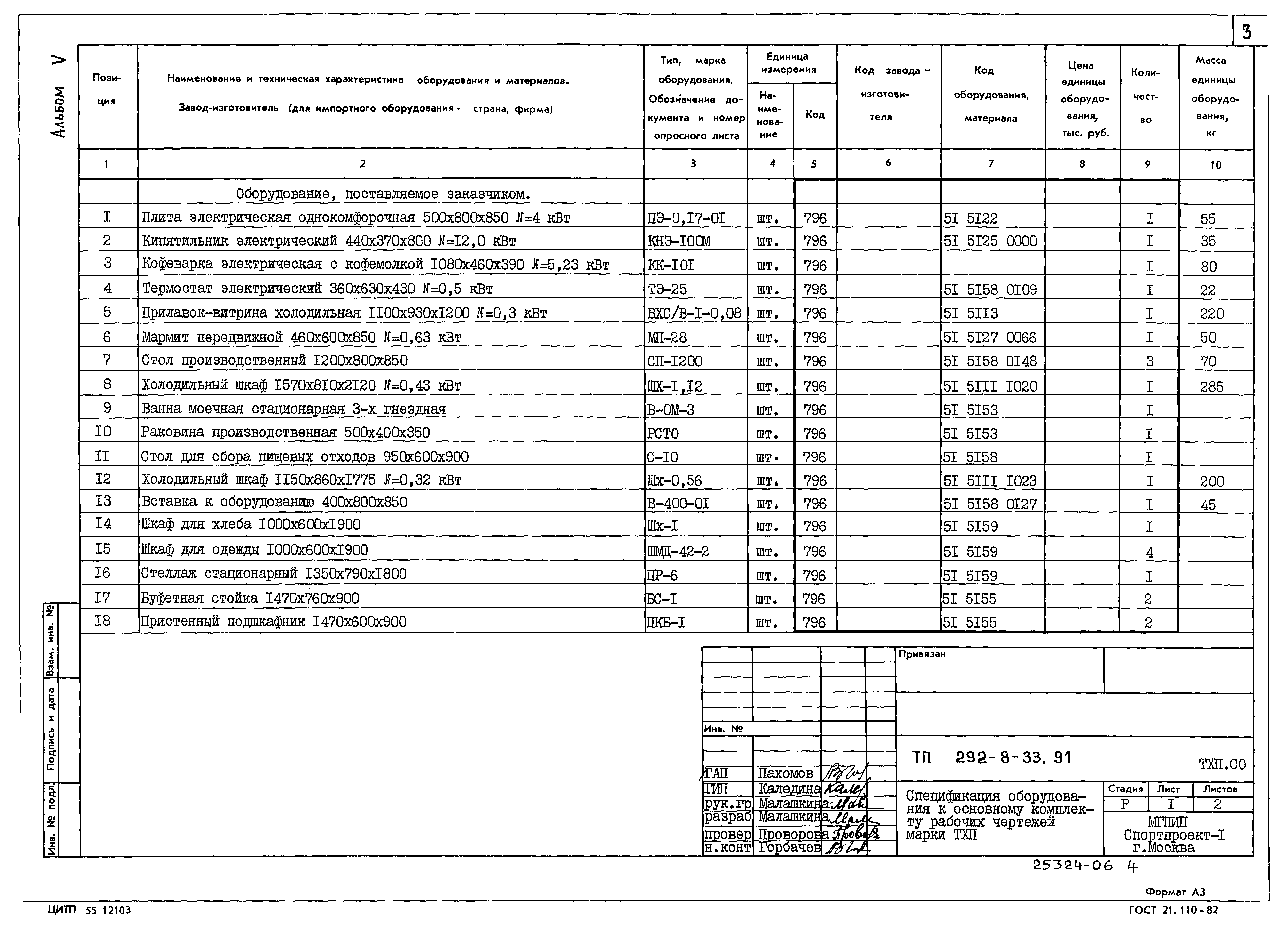 Типовой проект 292-8-33.91