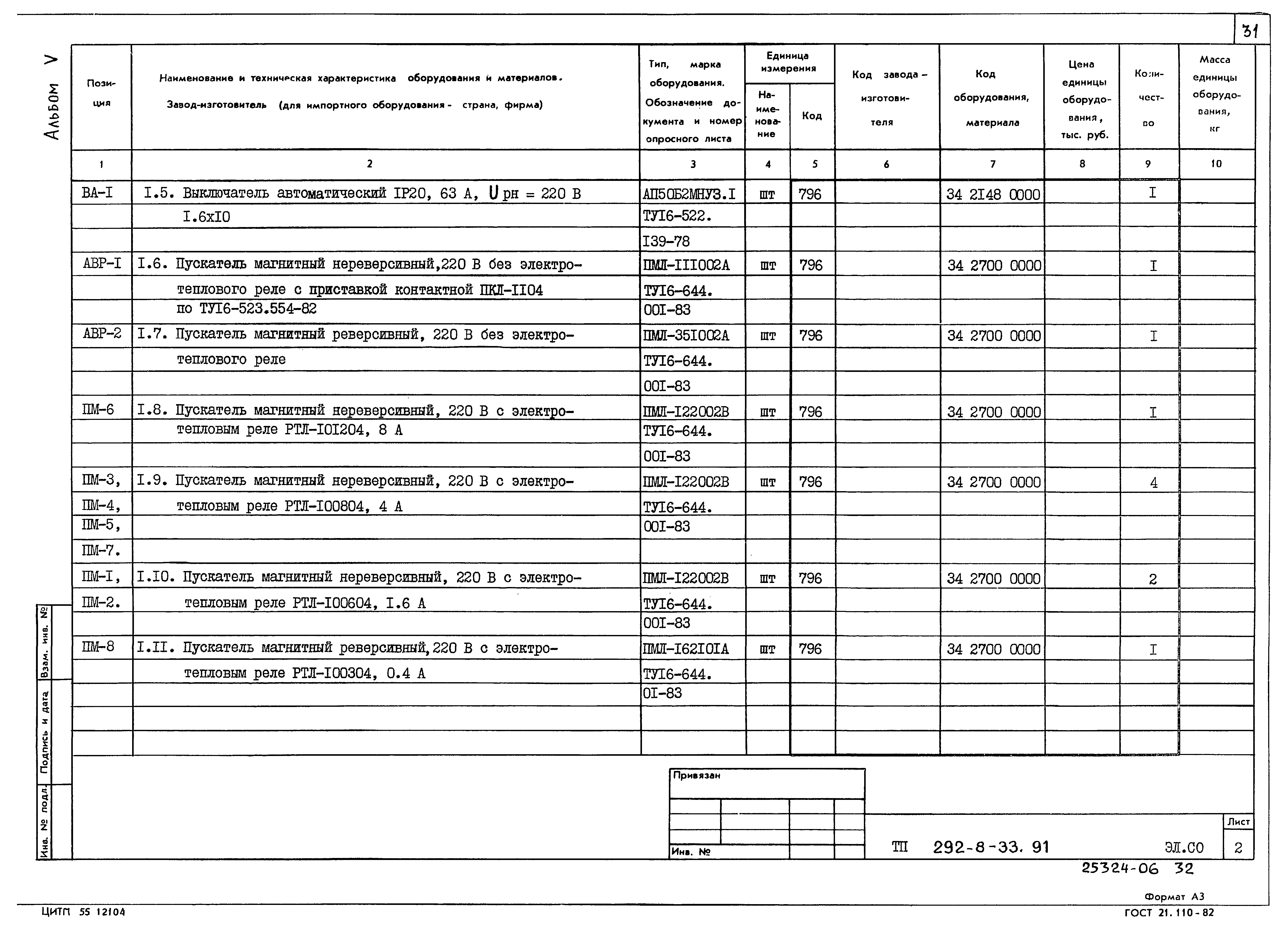 Типовой проект 292-8-33.91
