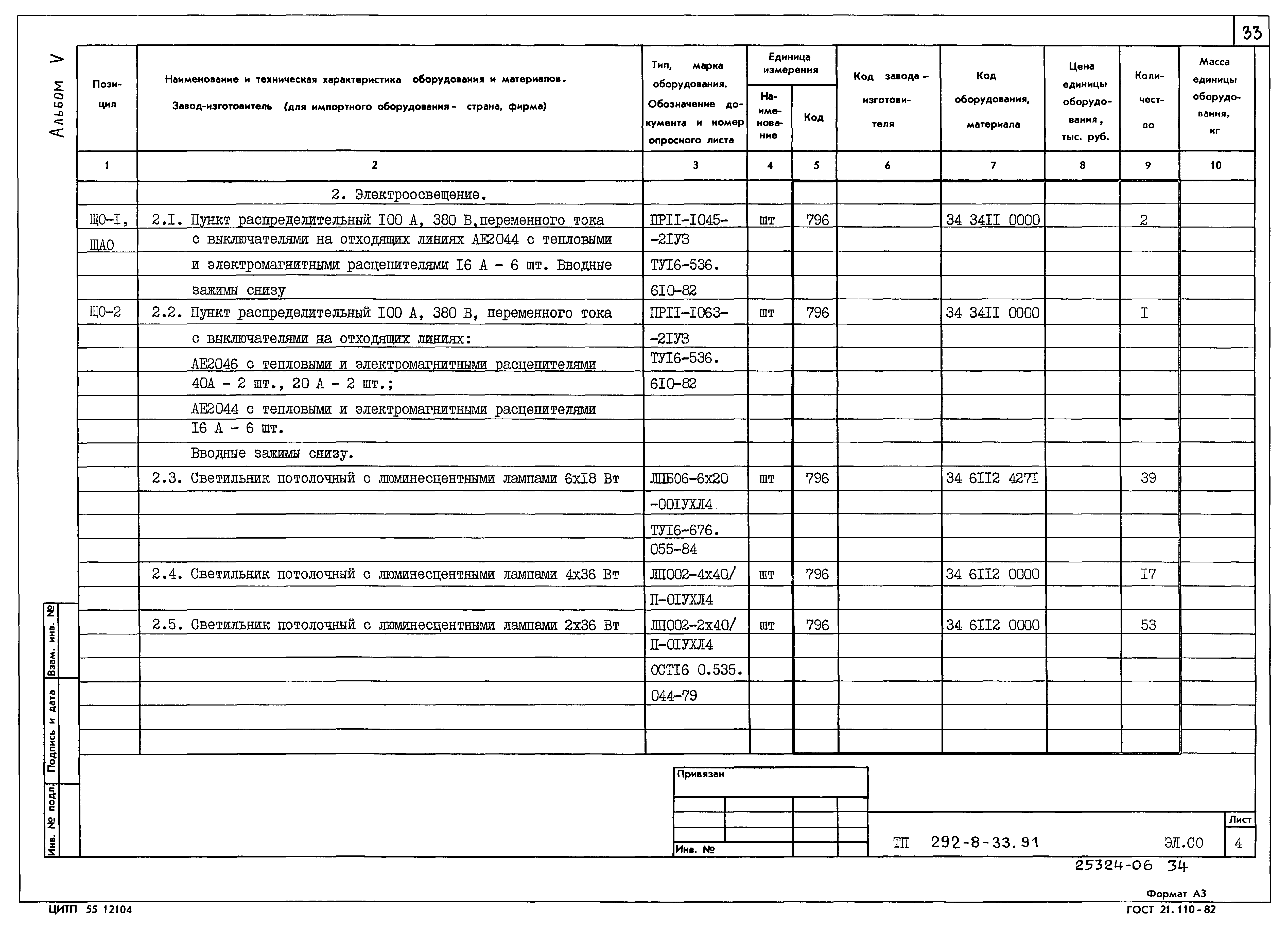 Типовой проект 292-8-33.91