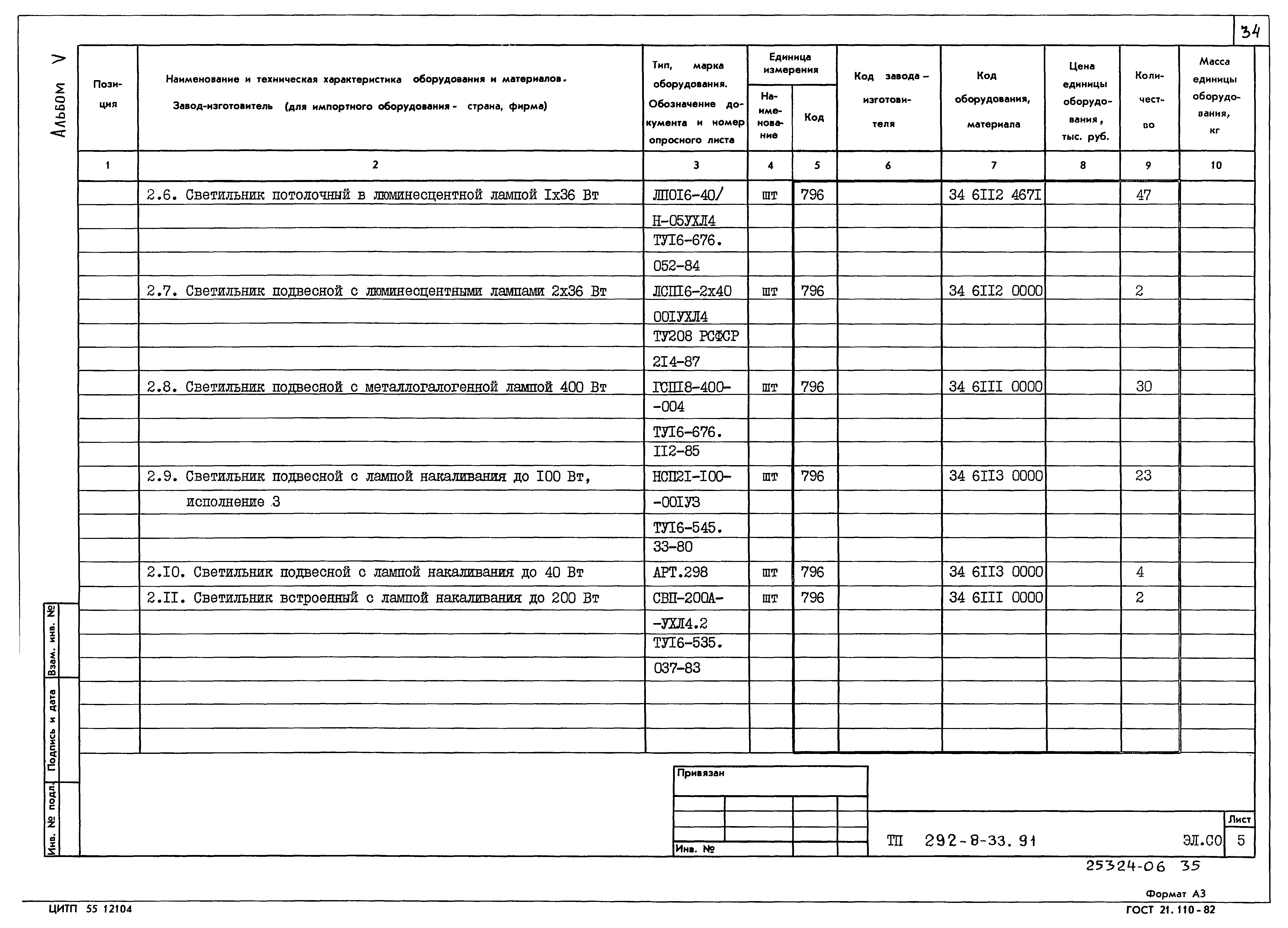 Типовой проект 292-8-33.91