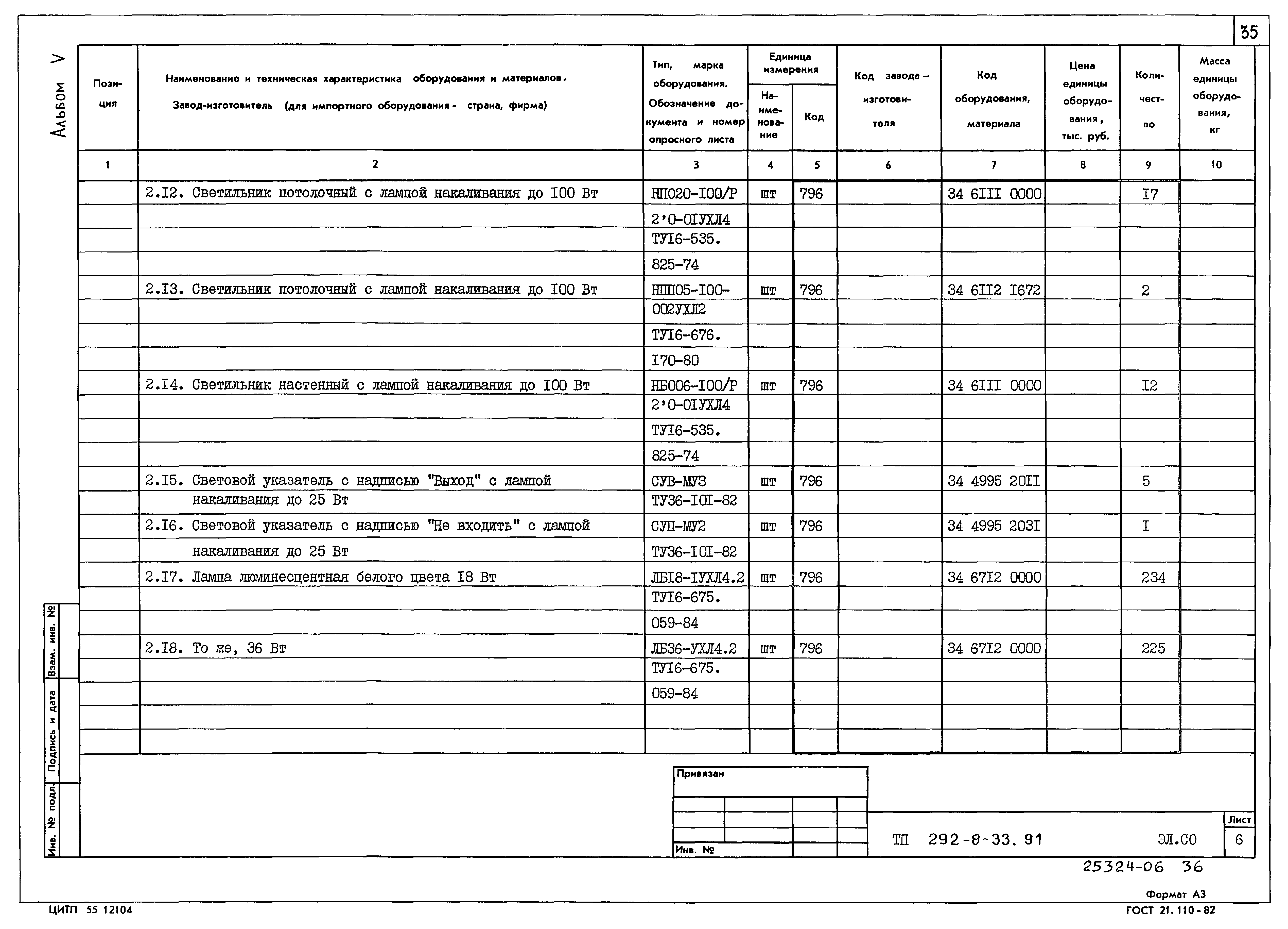 Типовой проект 292-8-33.91