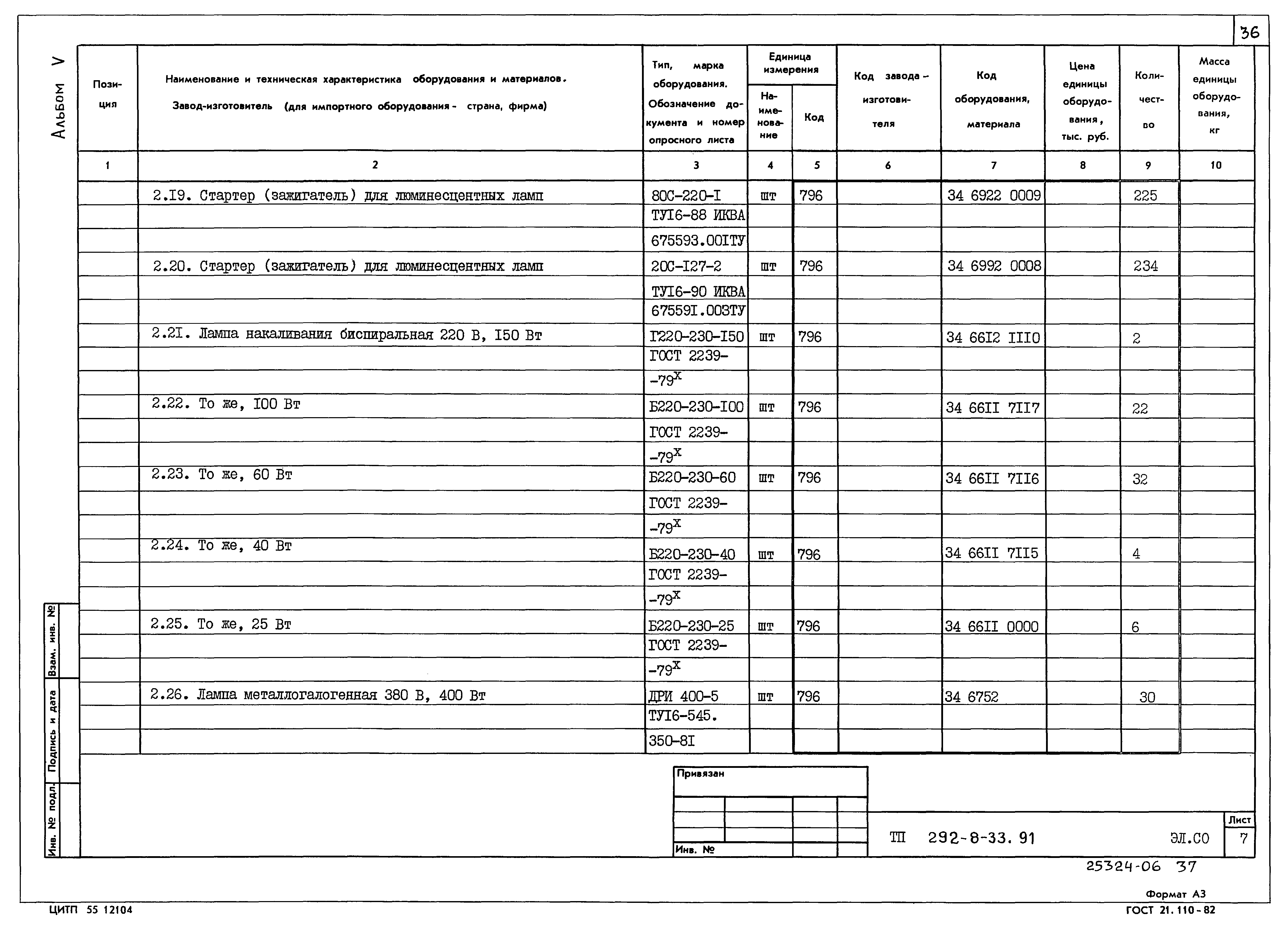 Типовой проект 292-8-33.91