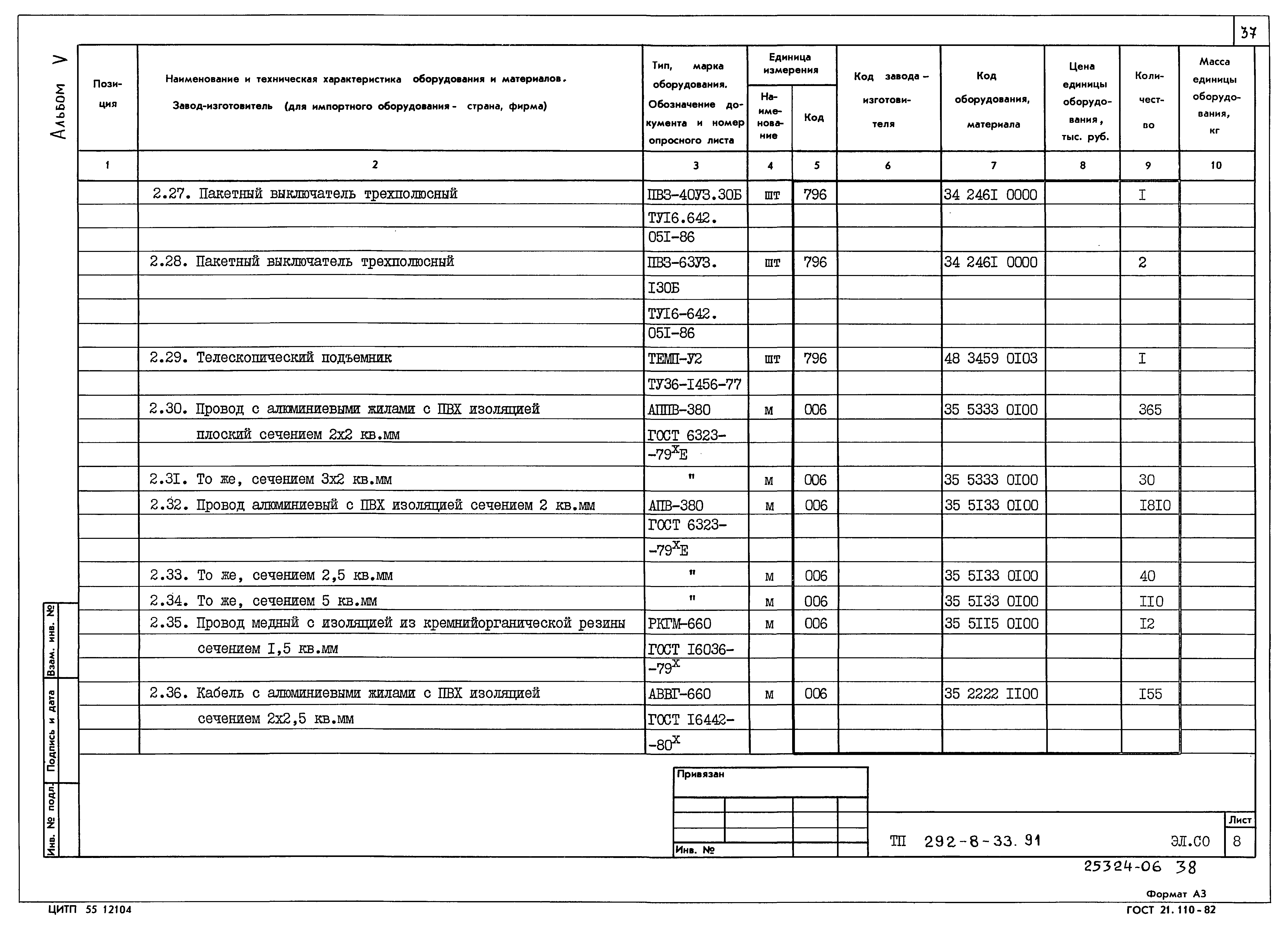 Типовой проект 292-8-33.91