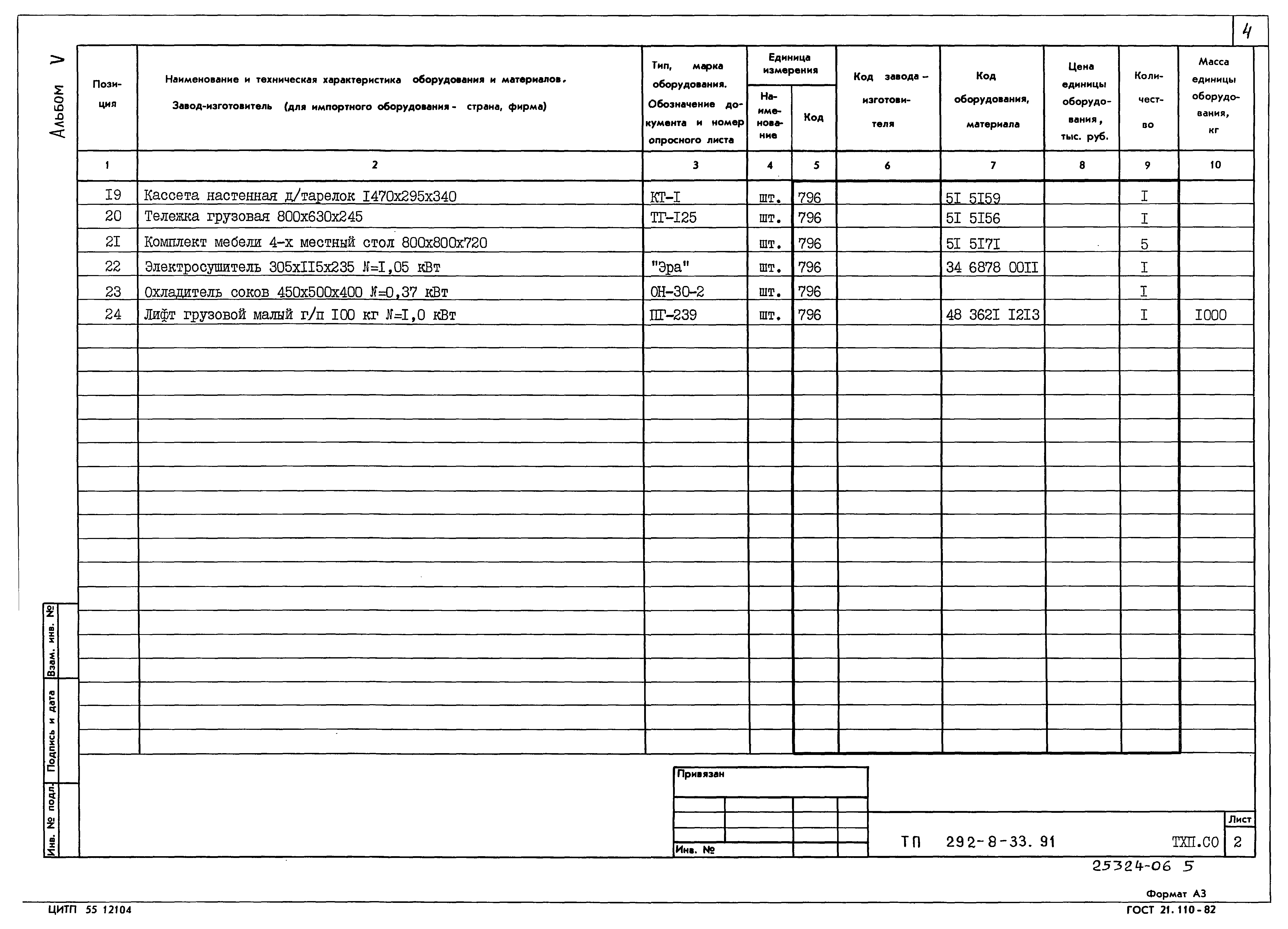 Типовой проект 292-8-33.91
