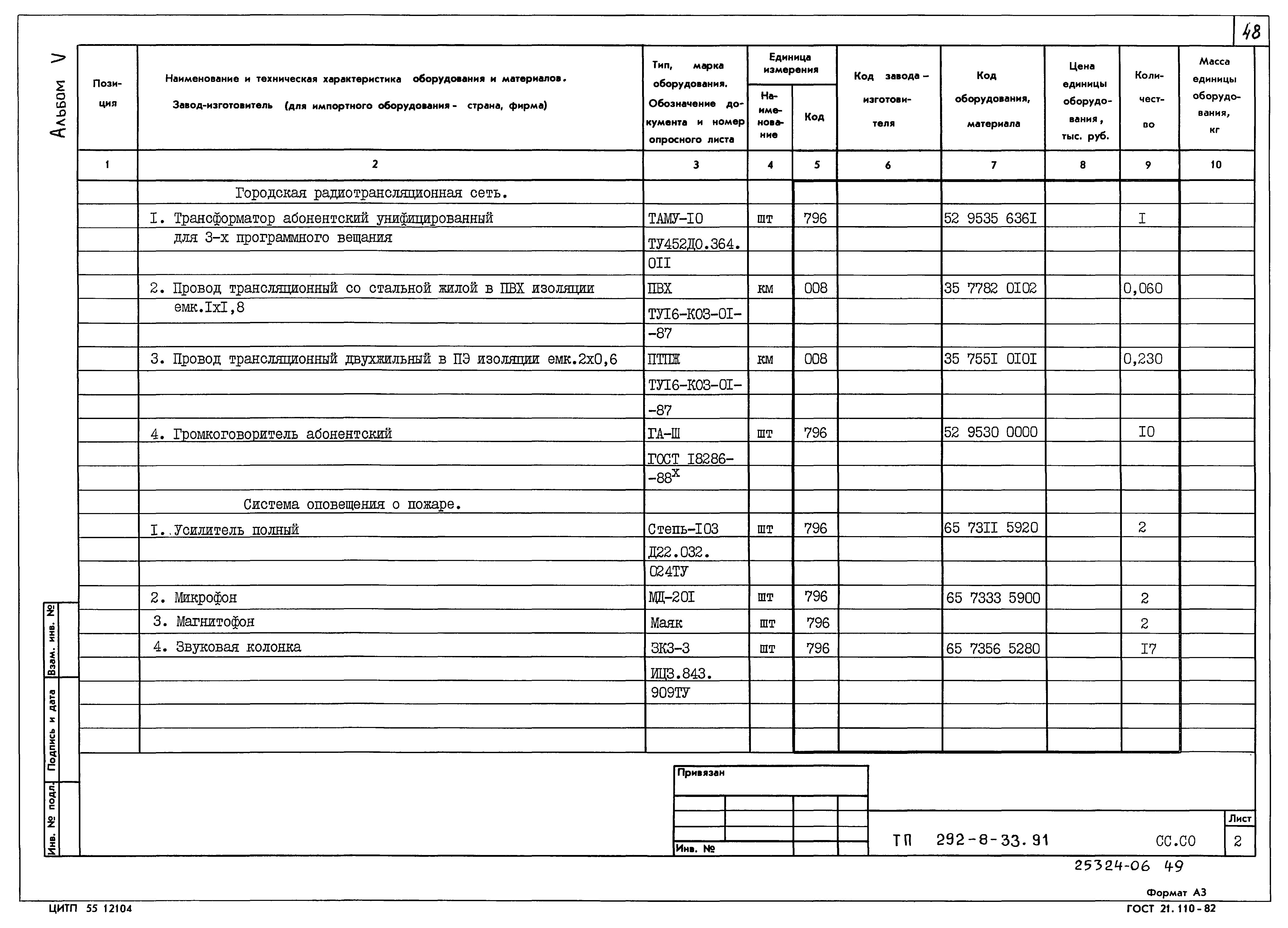 Типовой проект 292-8-33.91