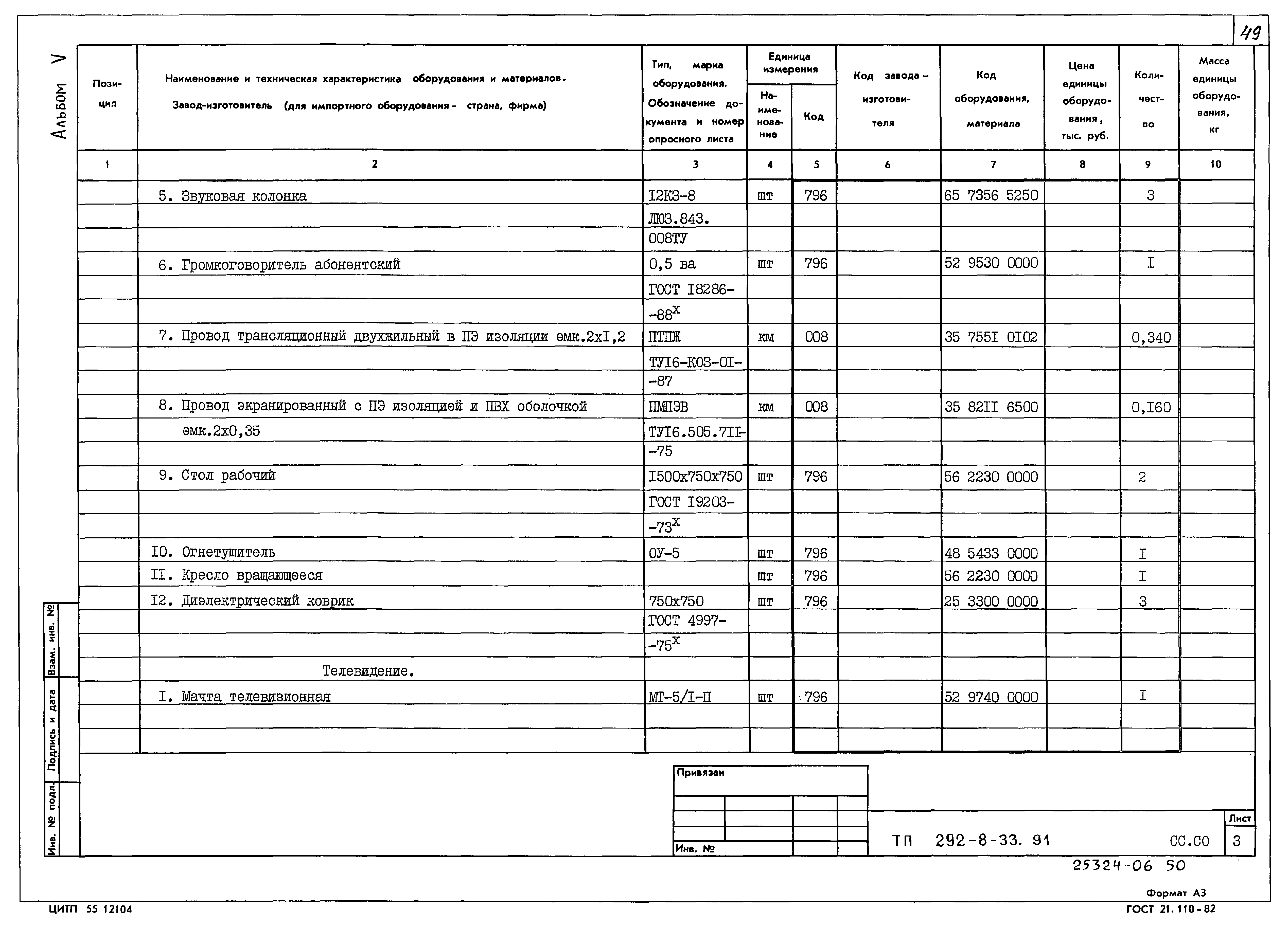 Типовой проект 292-8-33.91