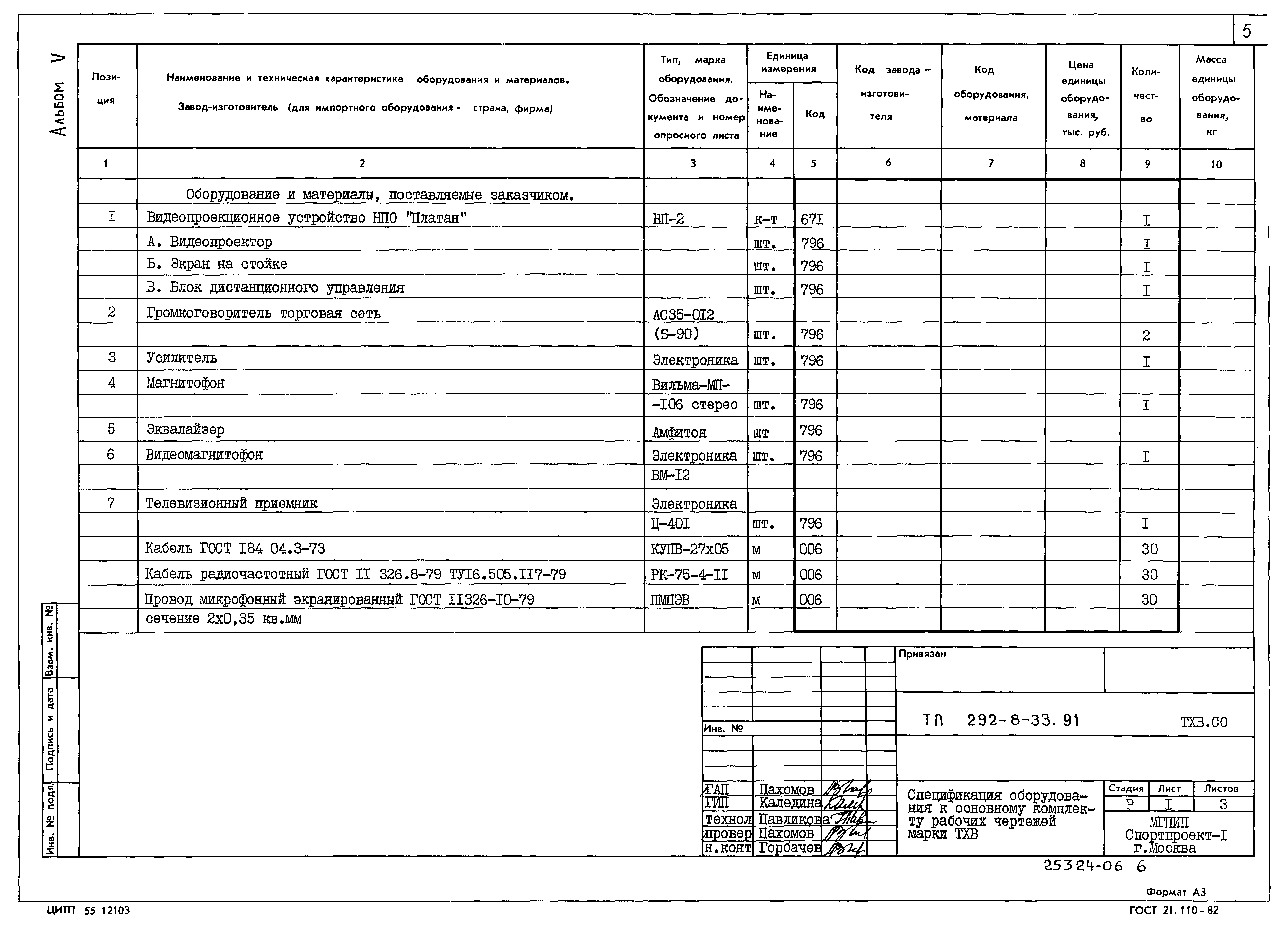 Типовой проект 292-8-33.91