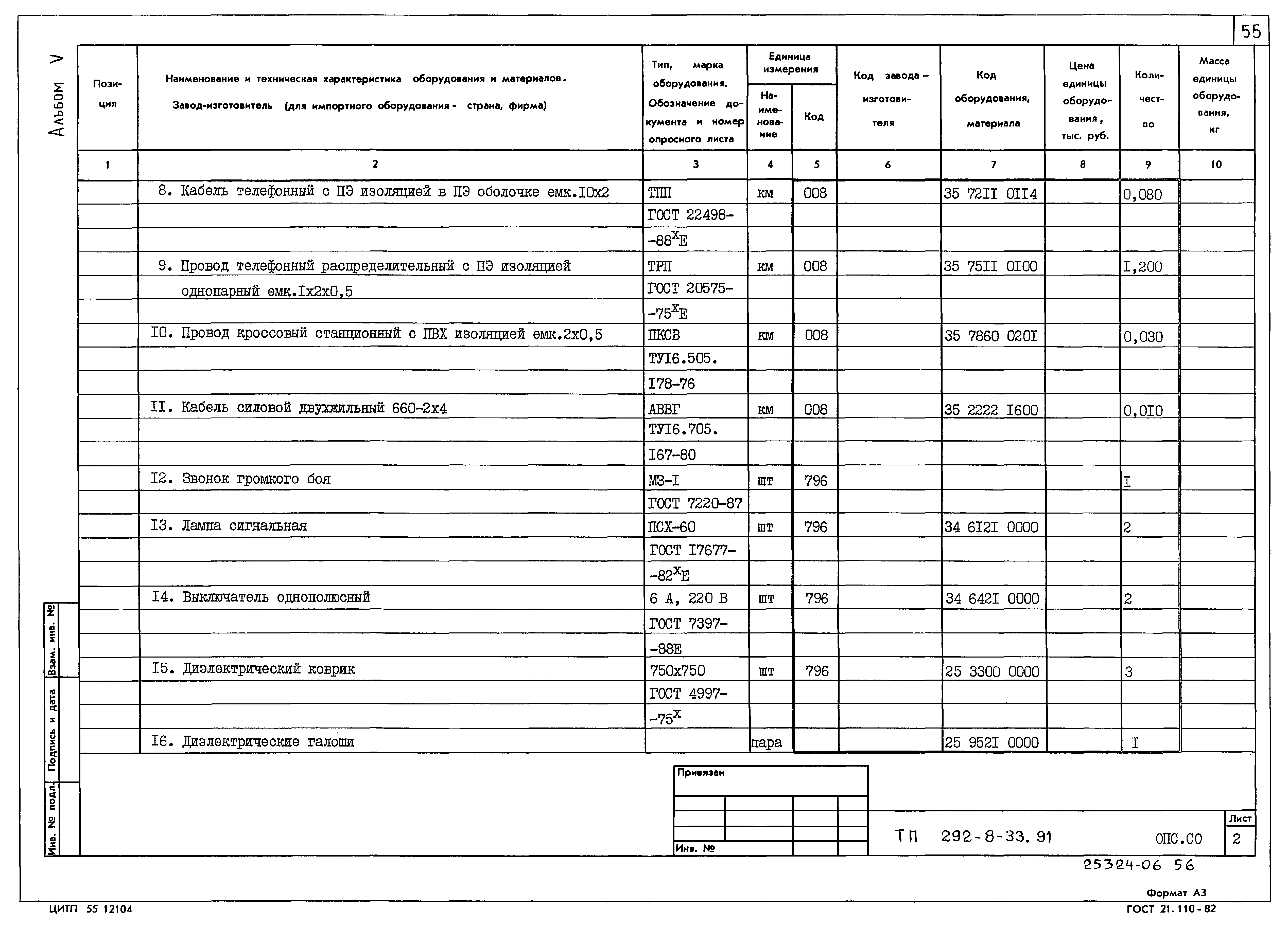 Типовой проект 292-8-33.91