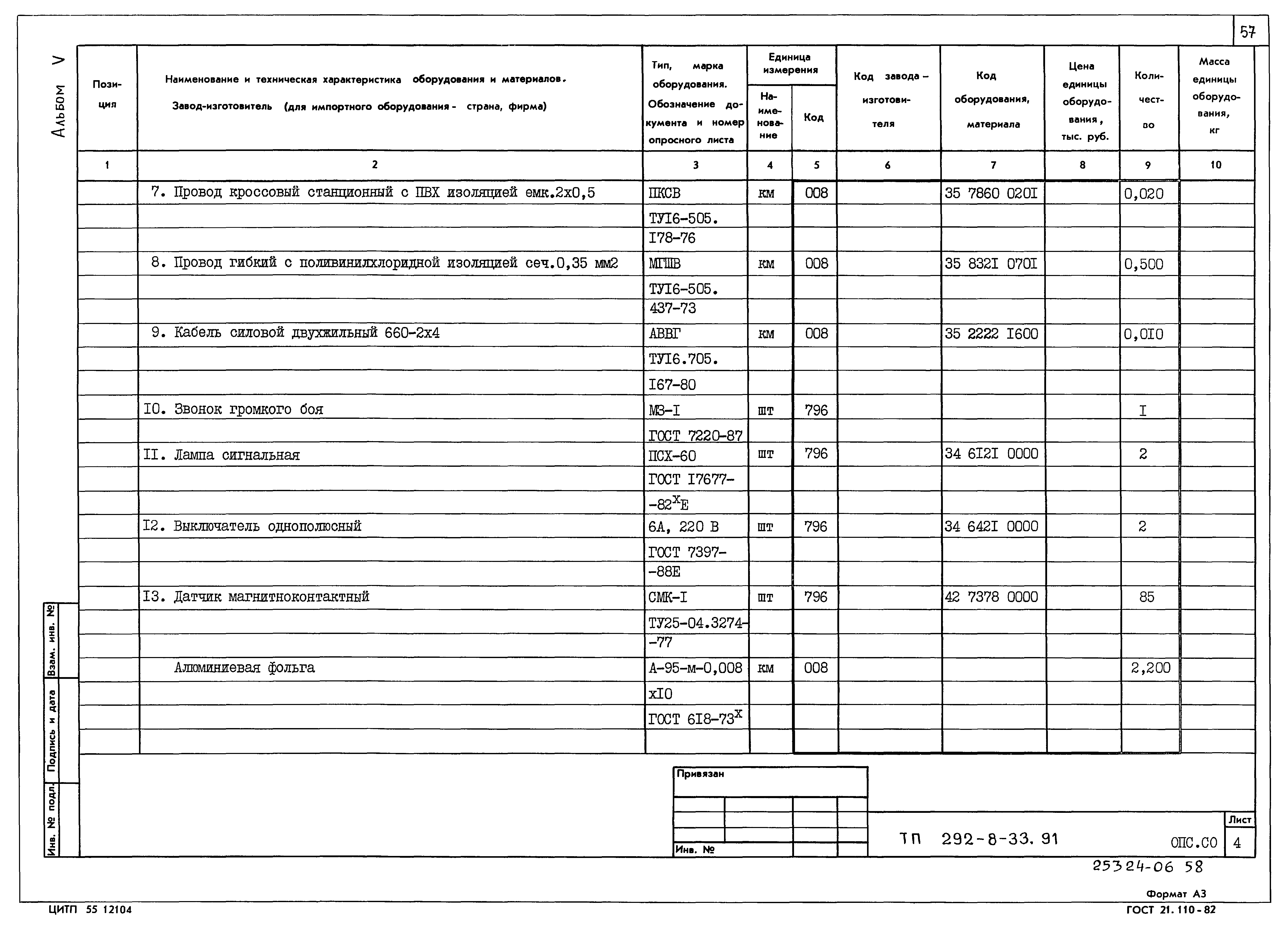 Типовой проект 292-8-33.91
