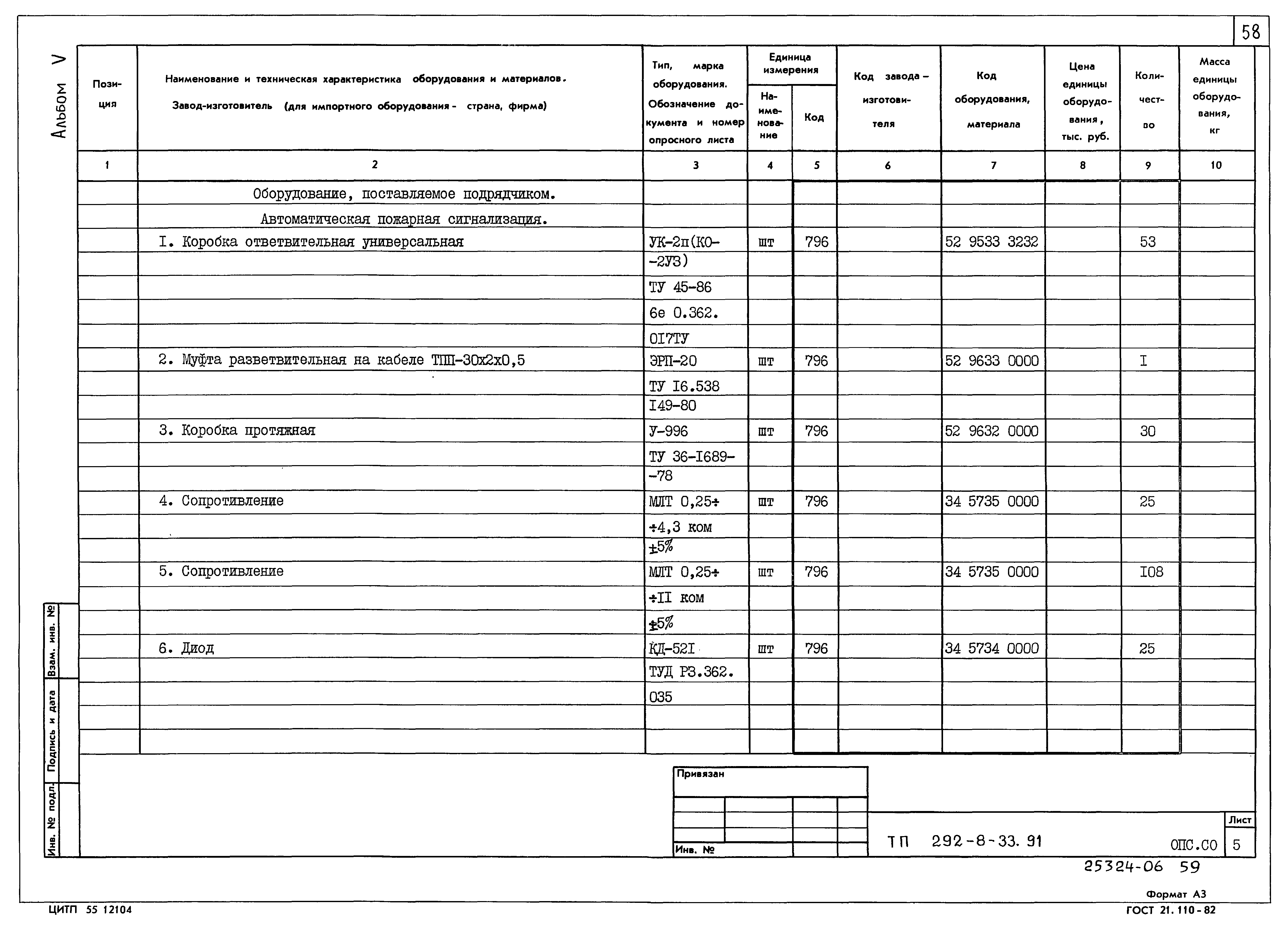 Типовой проект 292-8-33.91