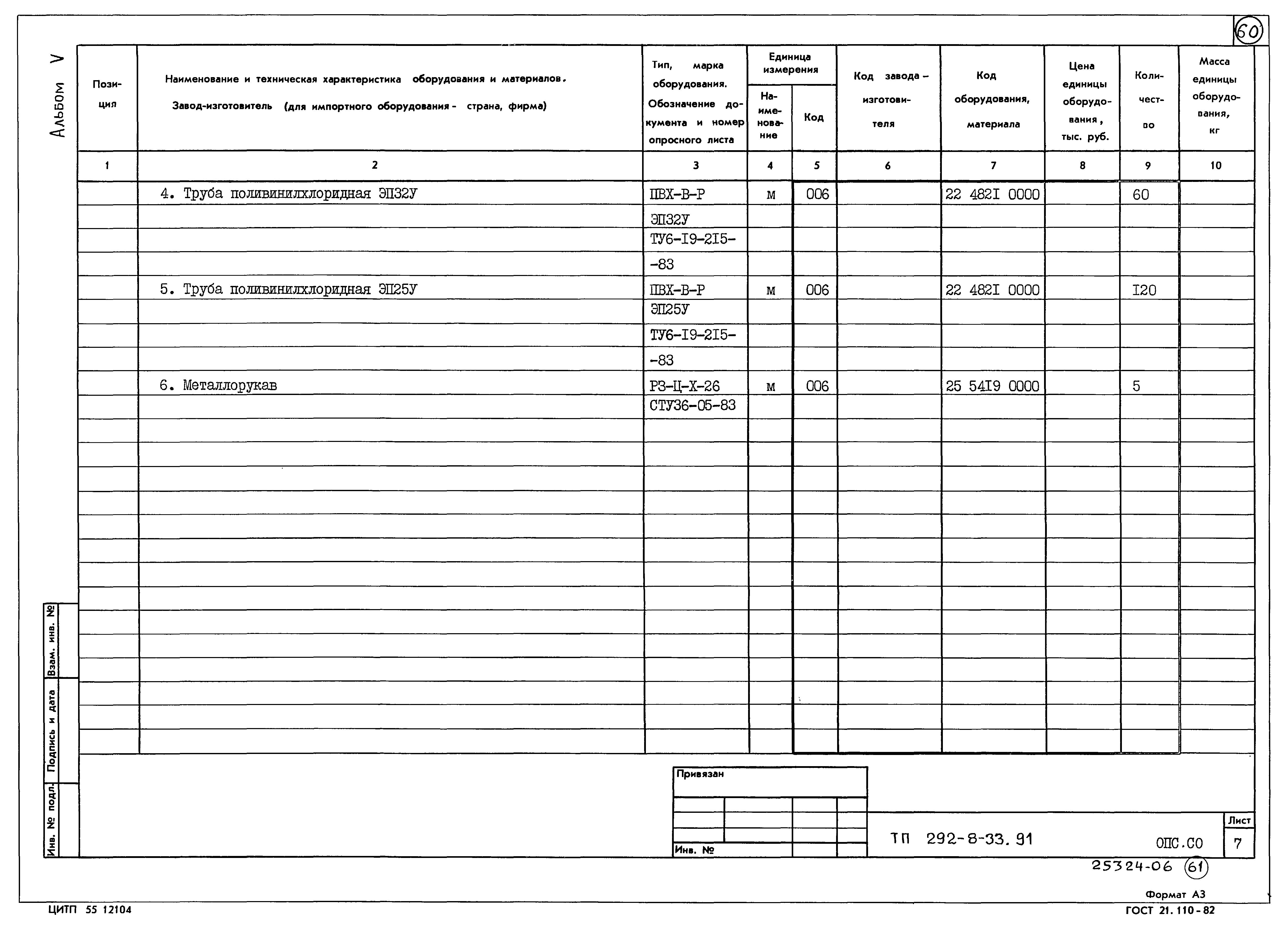 Типовой проект 292-8-33.91