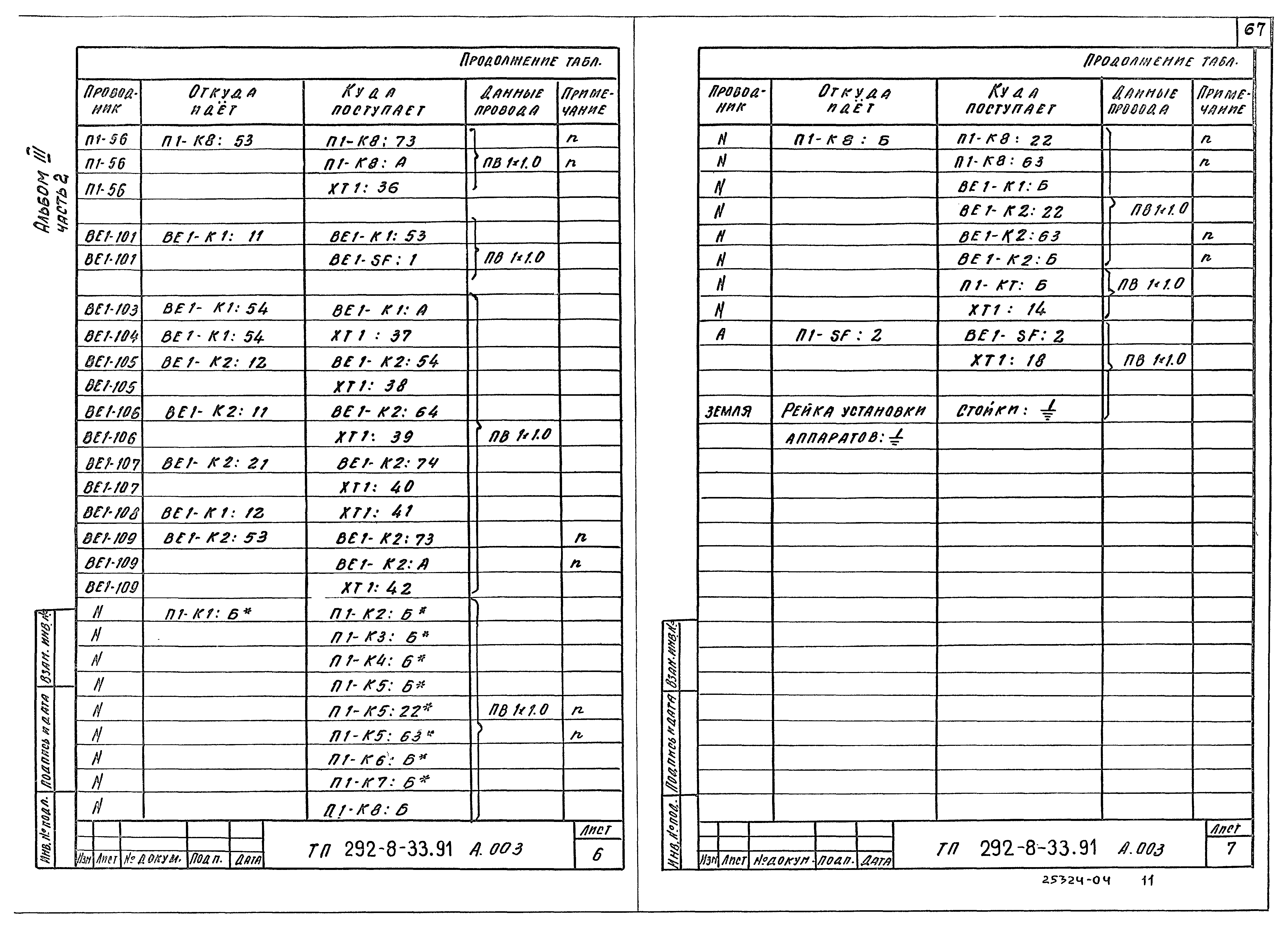 Типовой проект 292-8-33.91