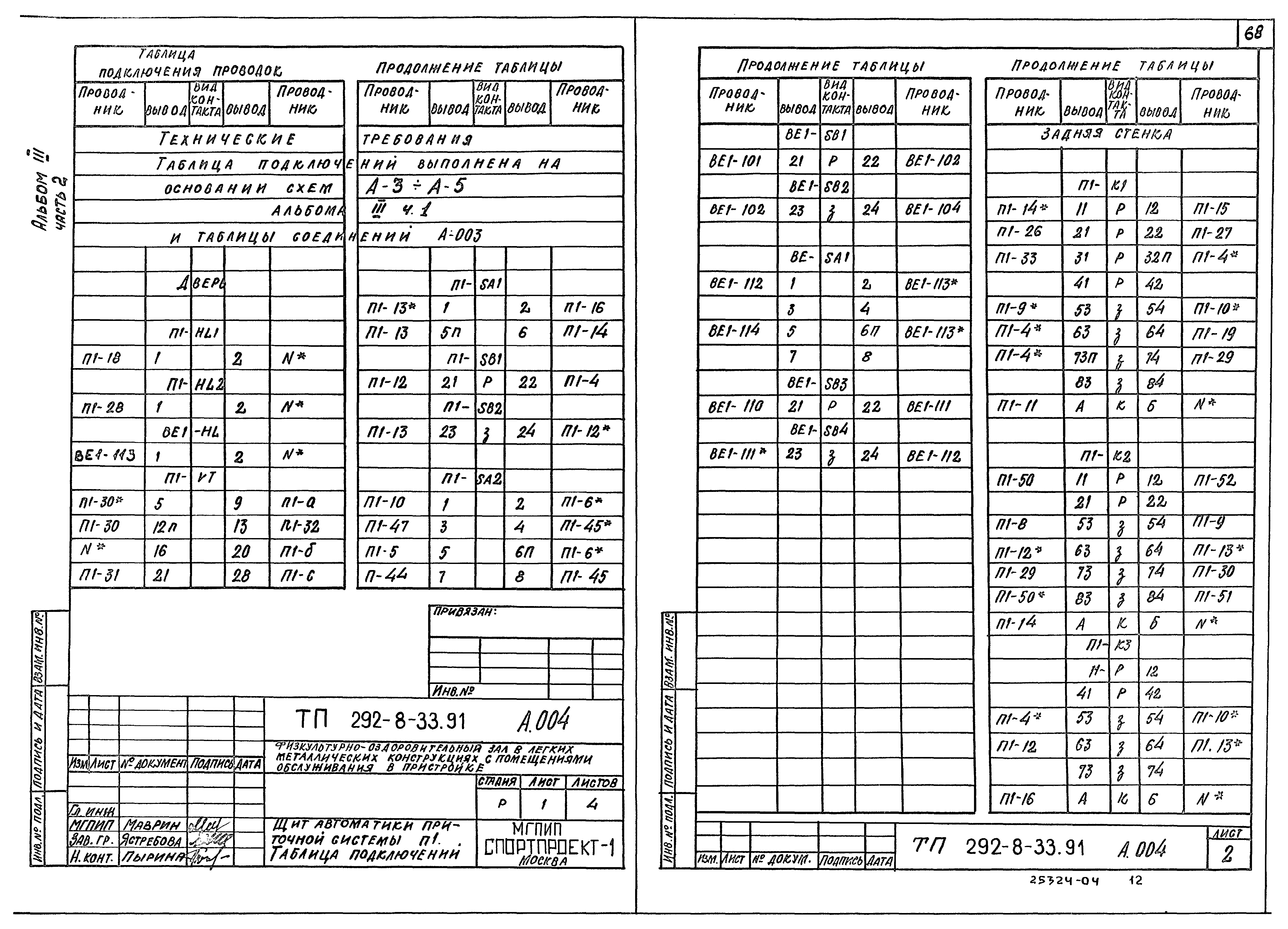Типовой проект 292-8-33.91