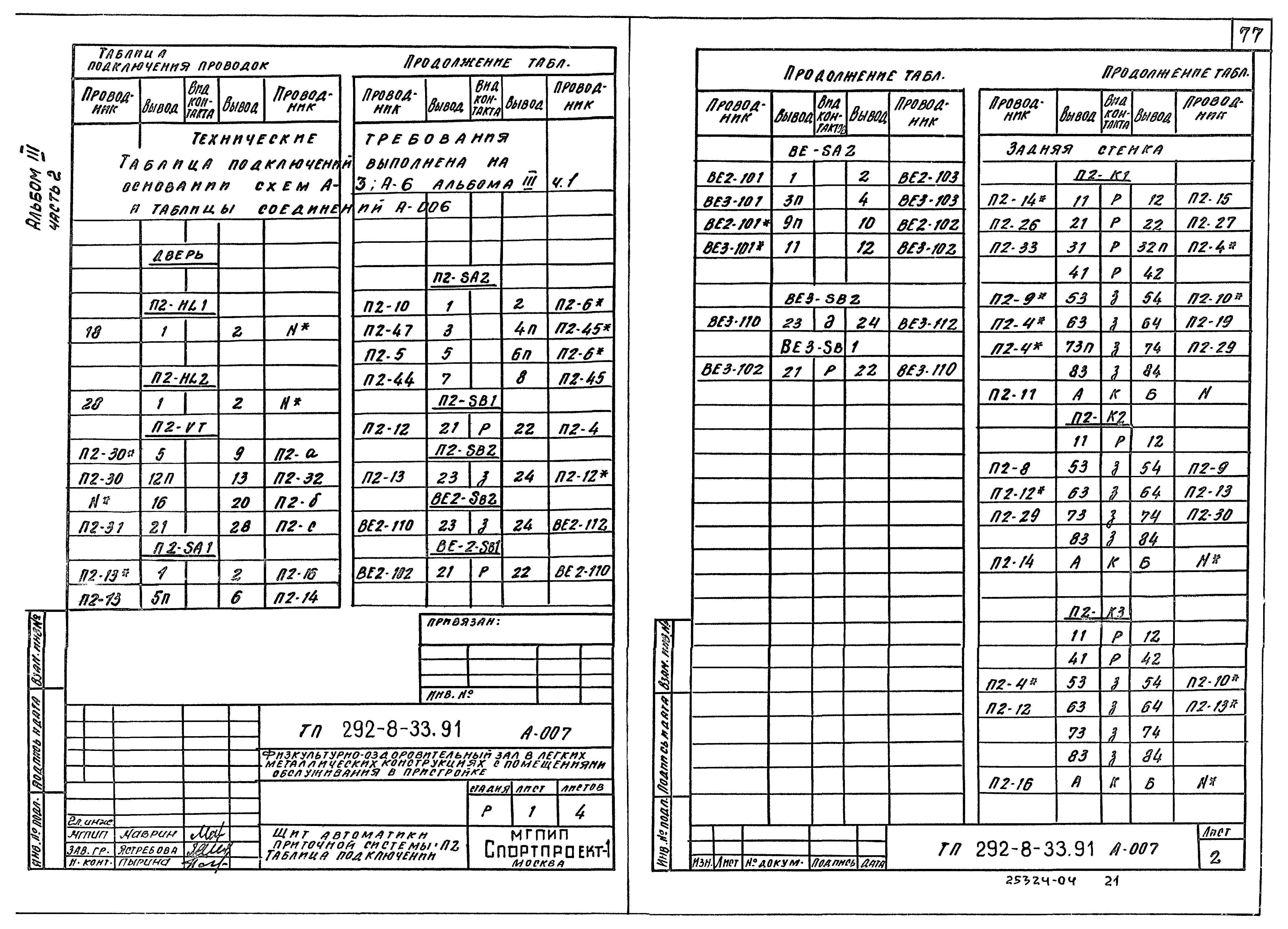 Типовой проект 292-8-33.91
