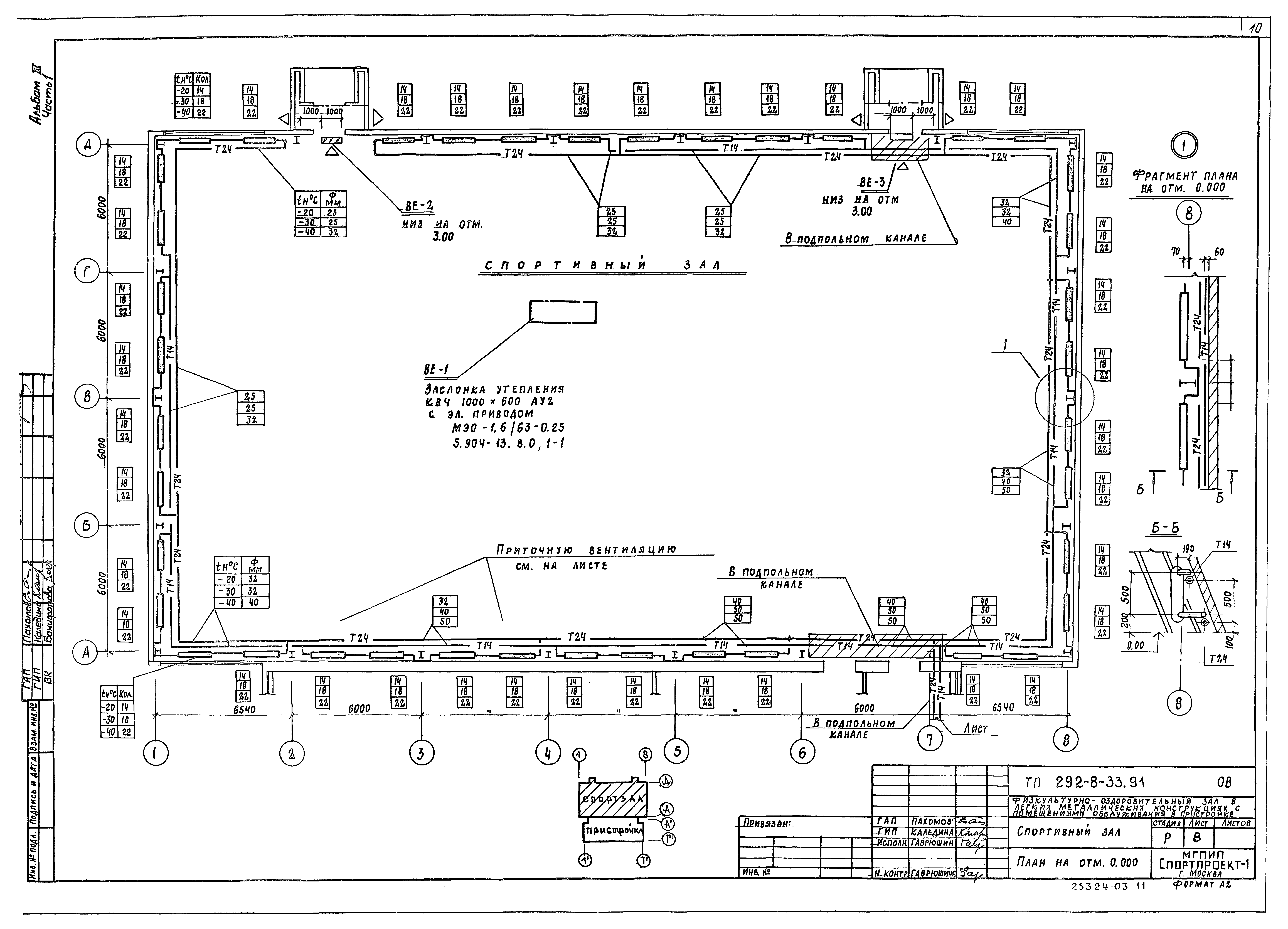 Типовой проект 292-8-33.91