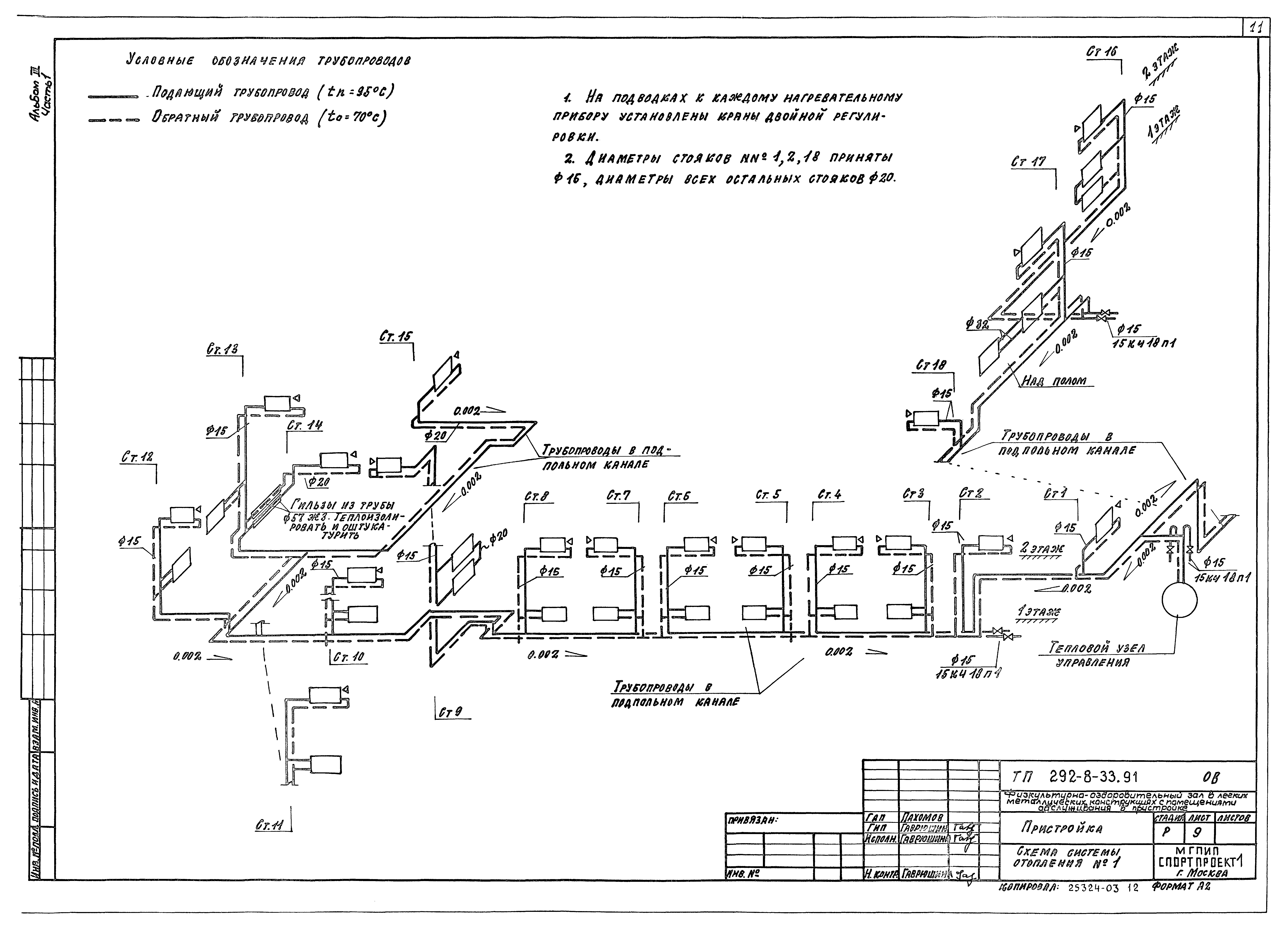 Типовой проект 292-8-33.91