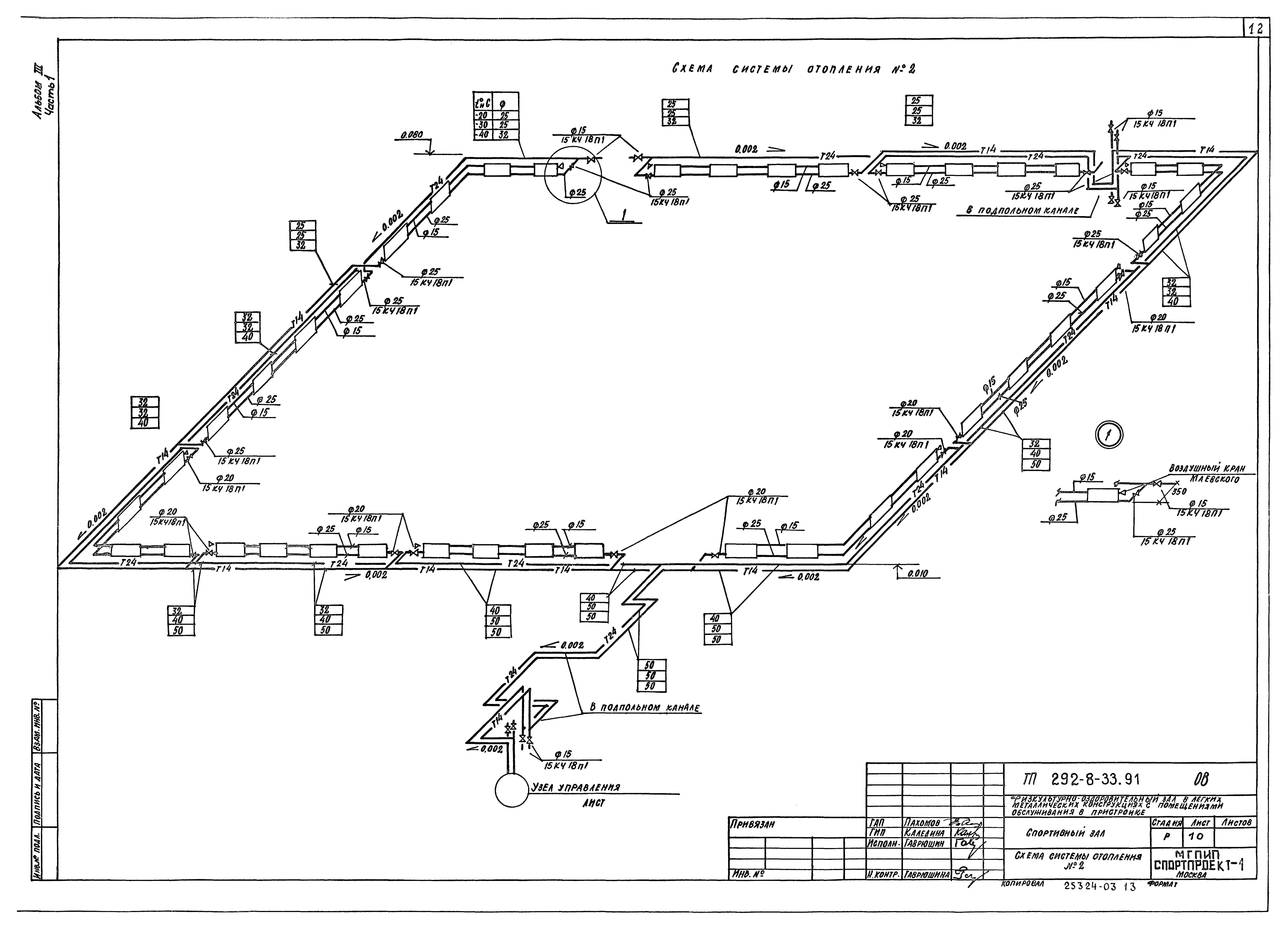 Типовой проект 292-8-33.91
