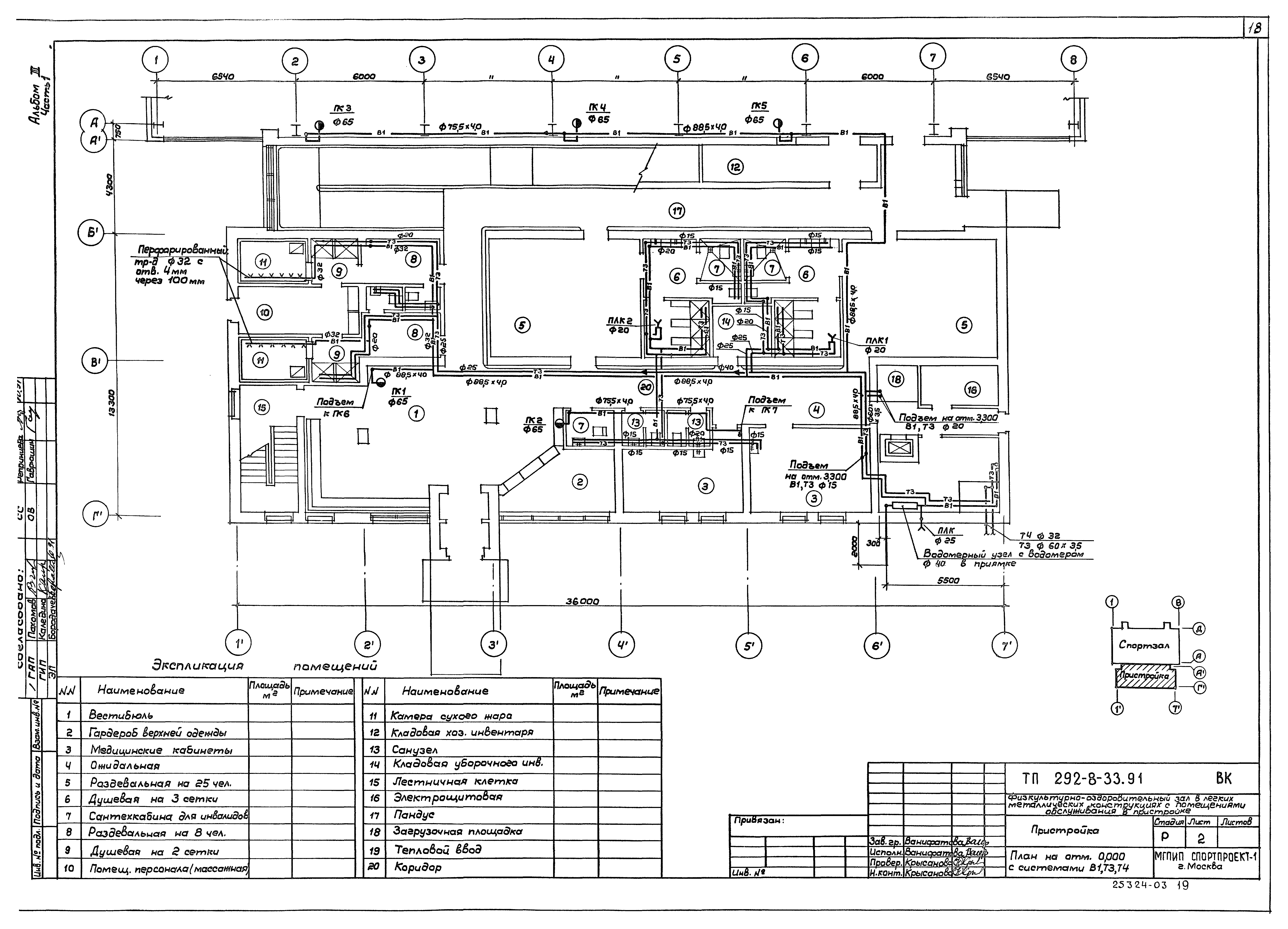 Типовой проект 292-8-33.91
