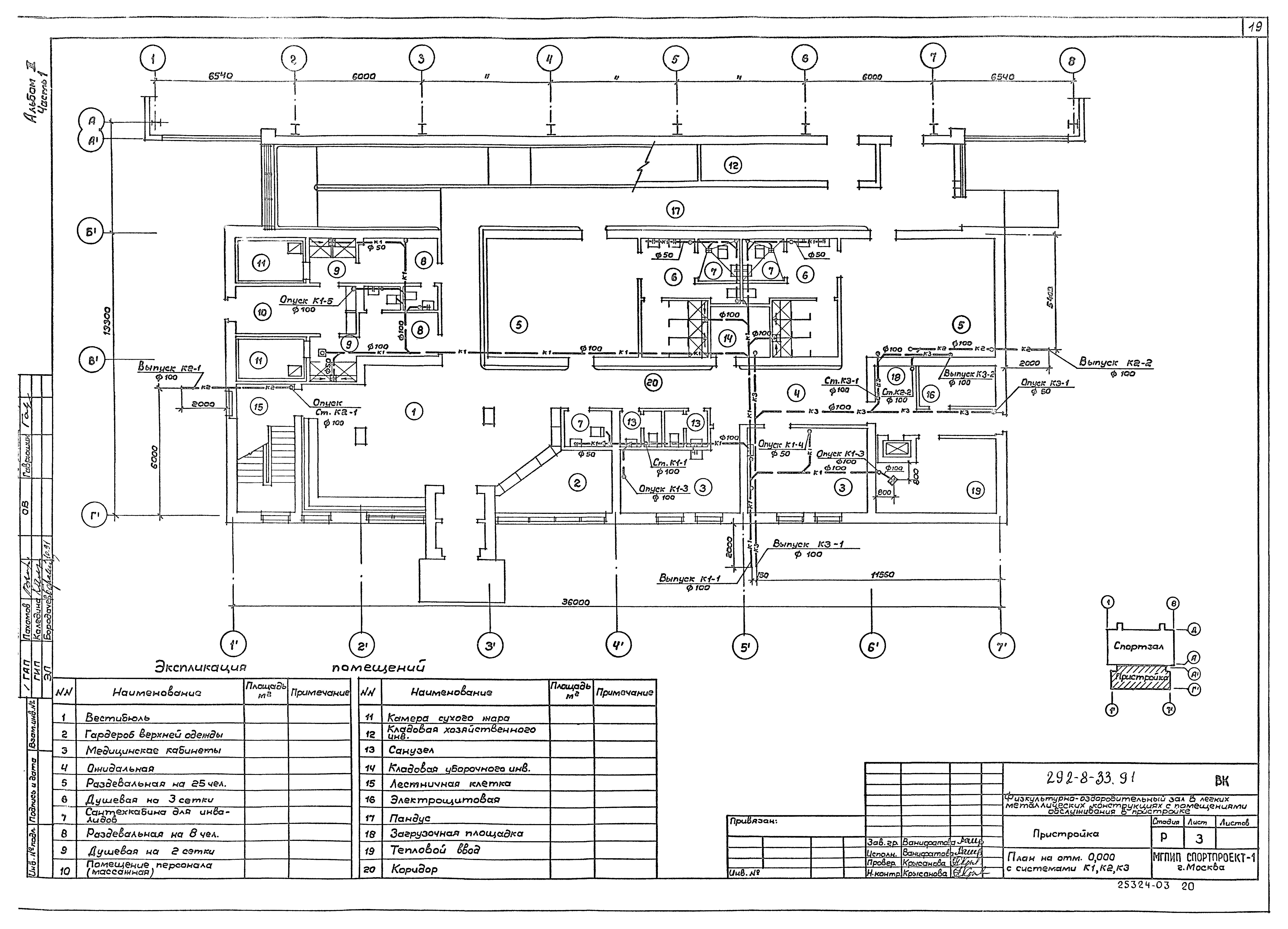 Типовой проект 292-8-33.91