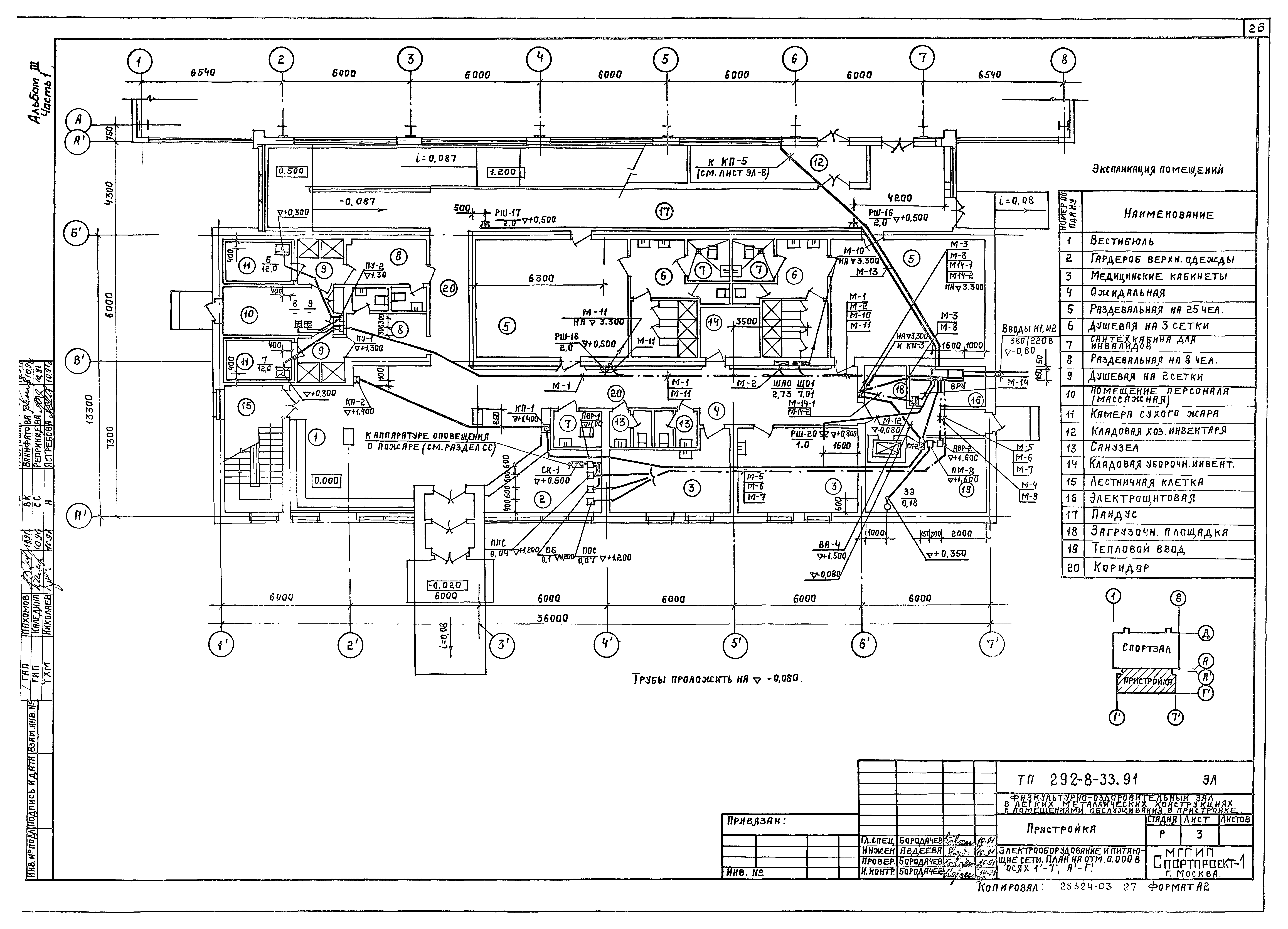 Типовой проект 292-8-33.91