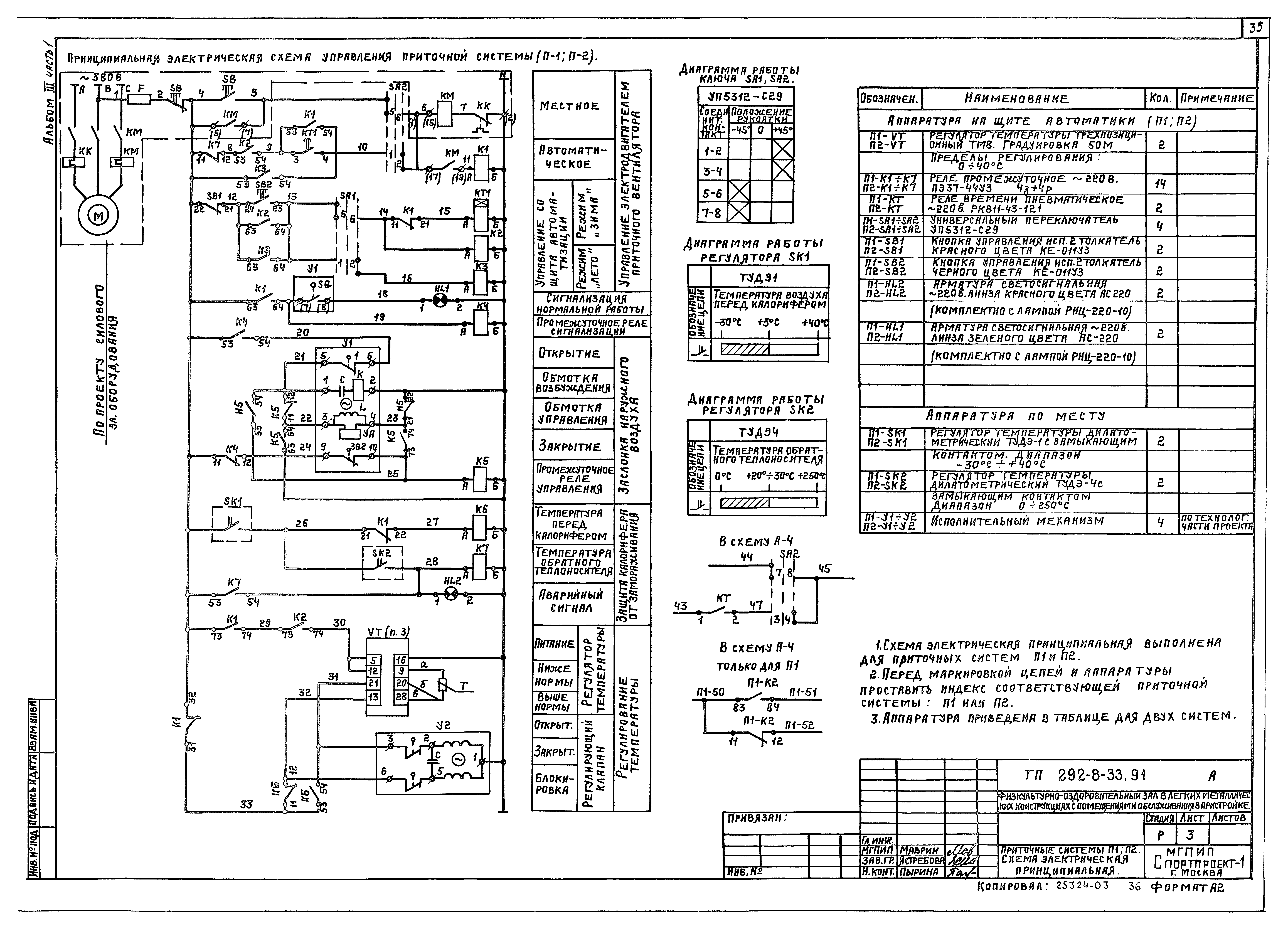 Типовой проект 292-8-33.91