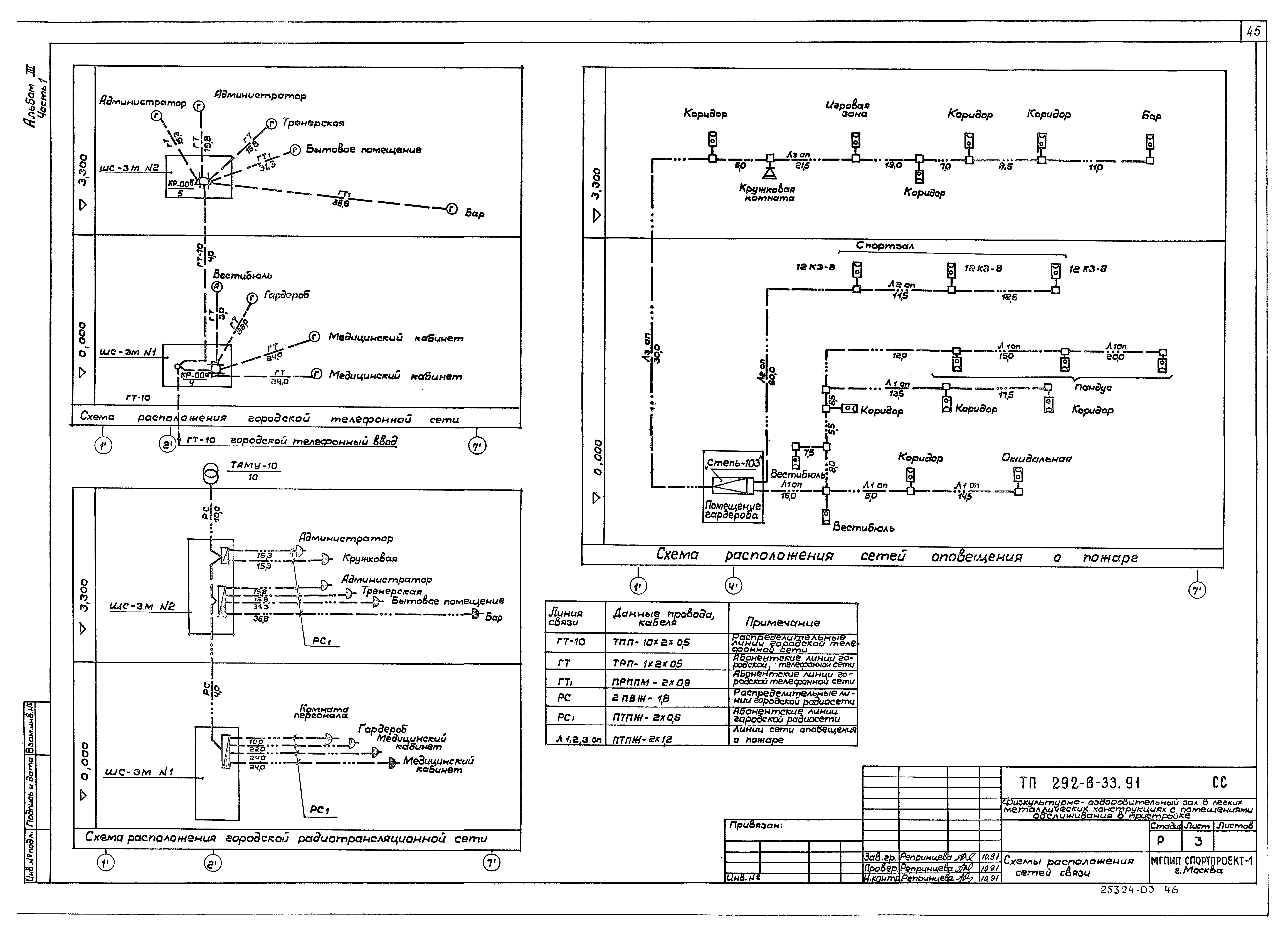Типовой проект 292-8-33.91
