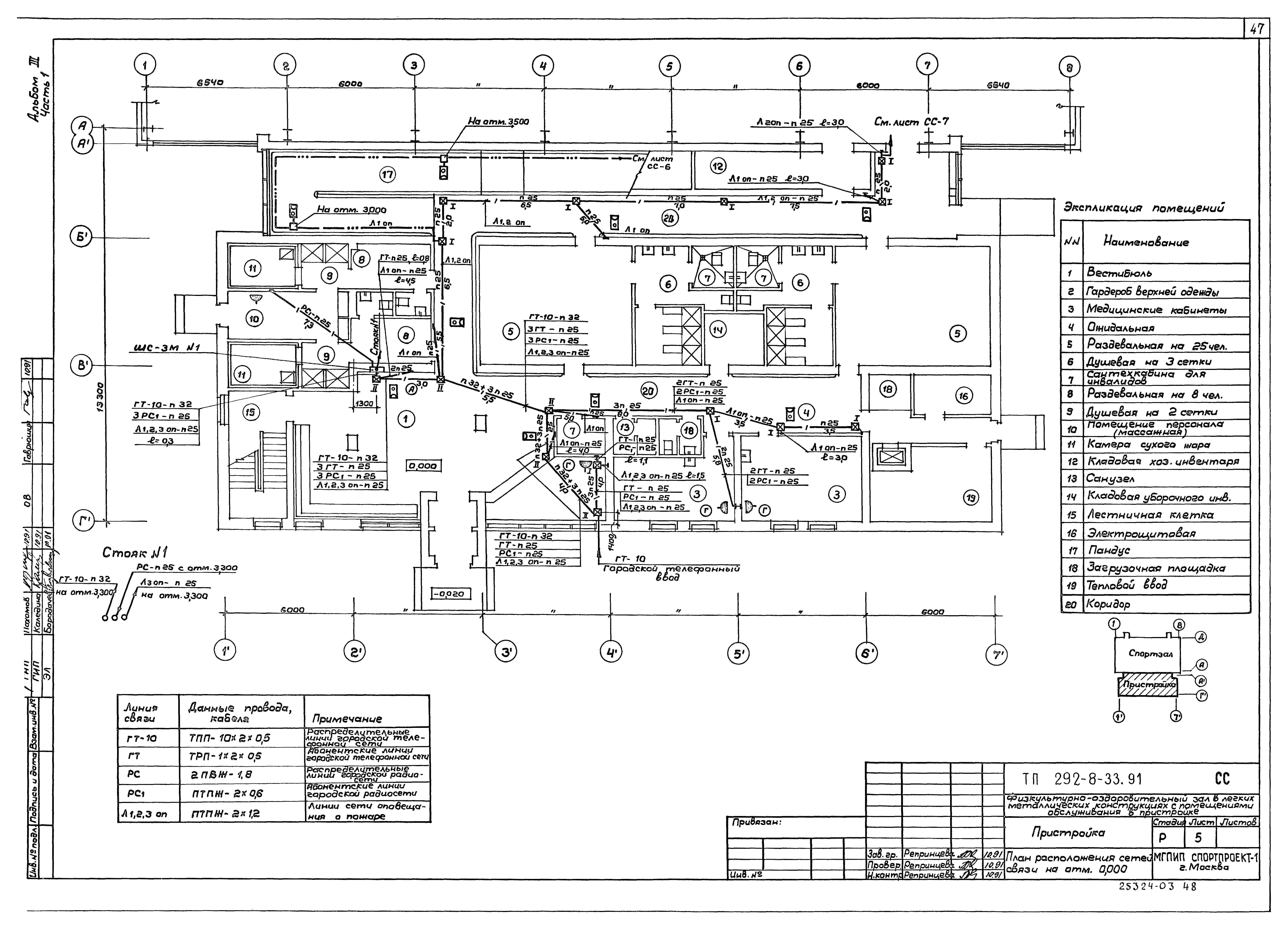 Типовой проект 292-8-33.91