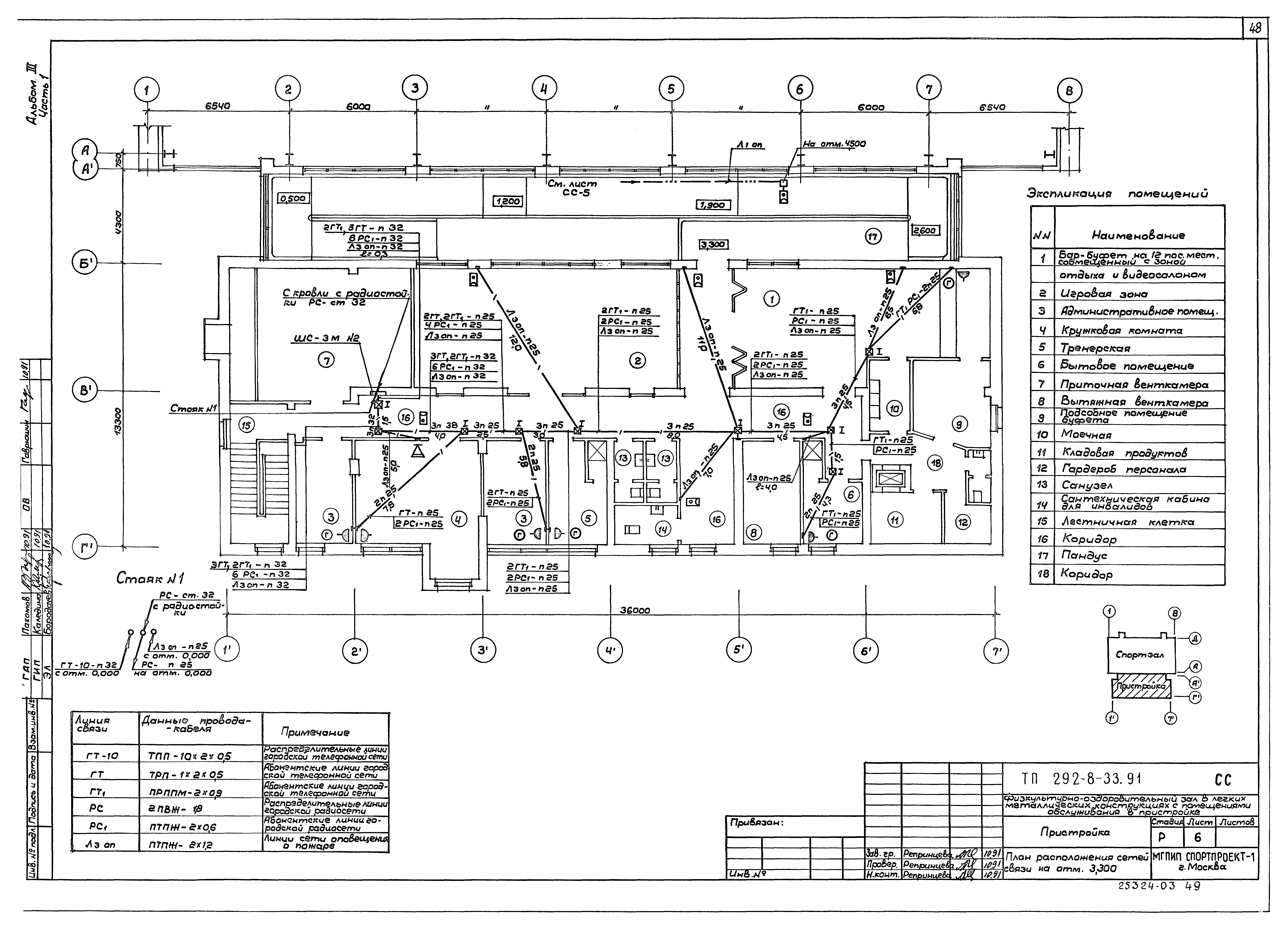 Типовой проект 292-8-33.91